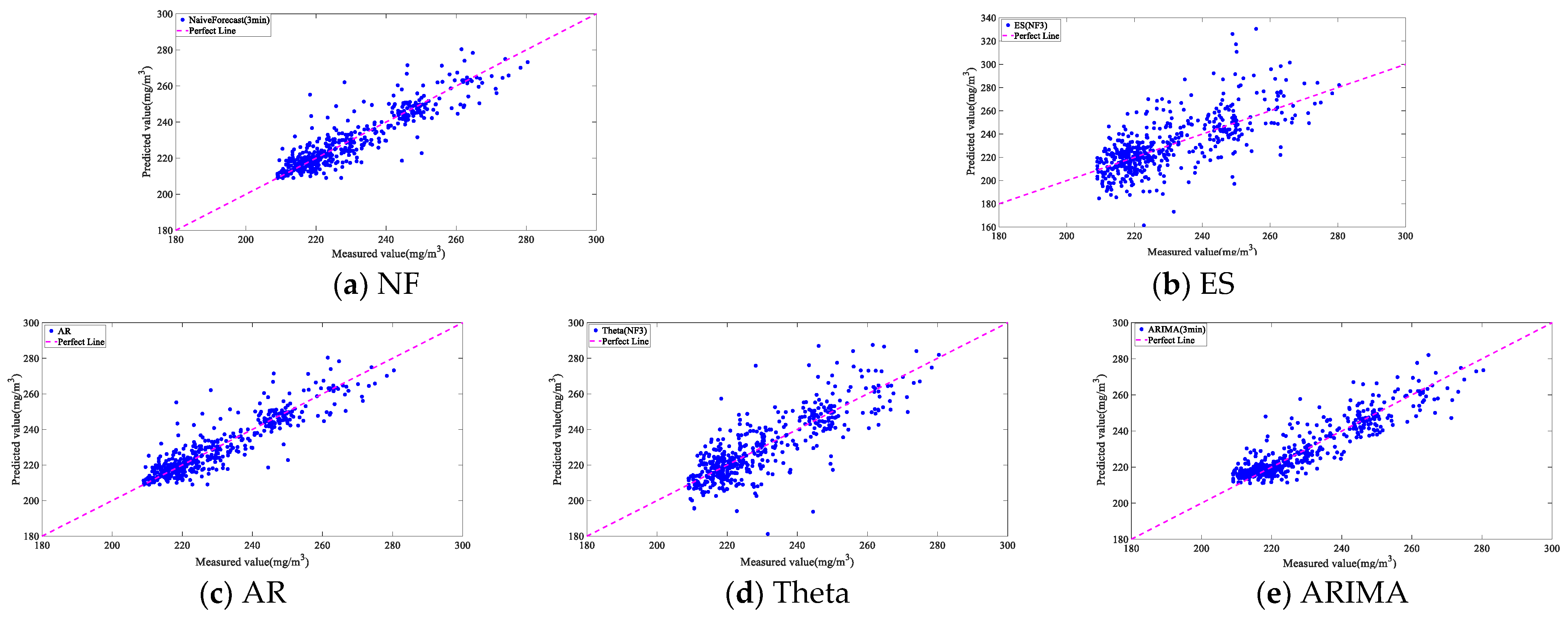Energies 17 04926 g015