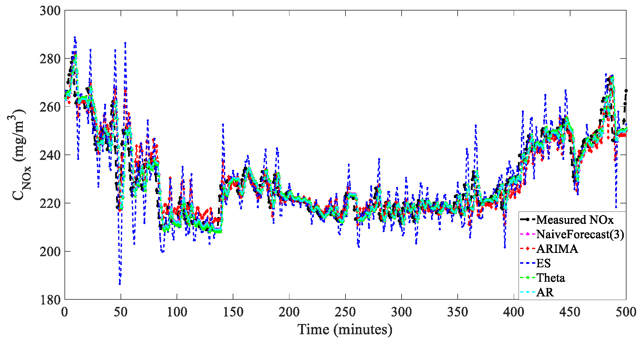 Energies 17 04926 g016