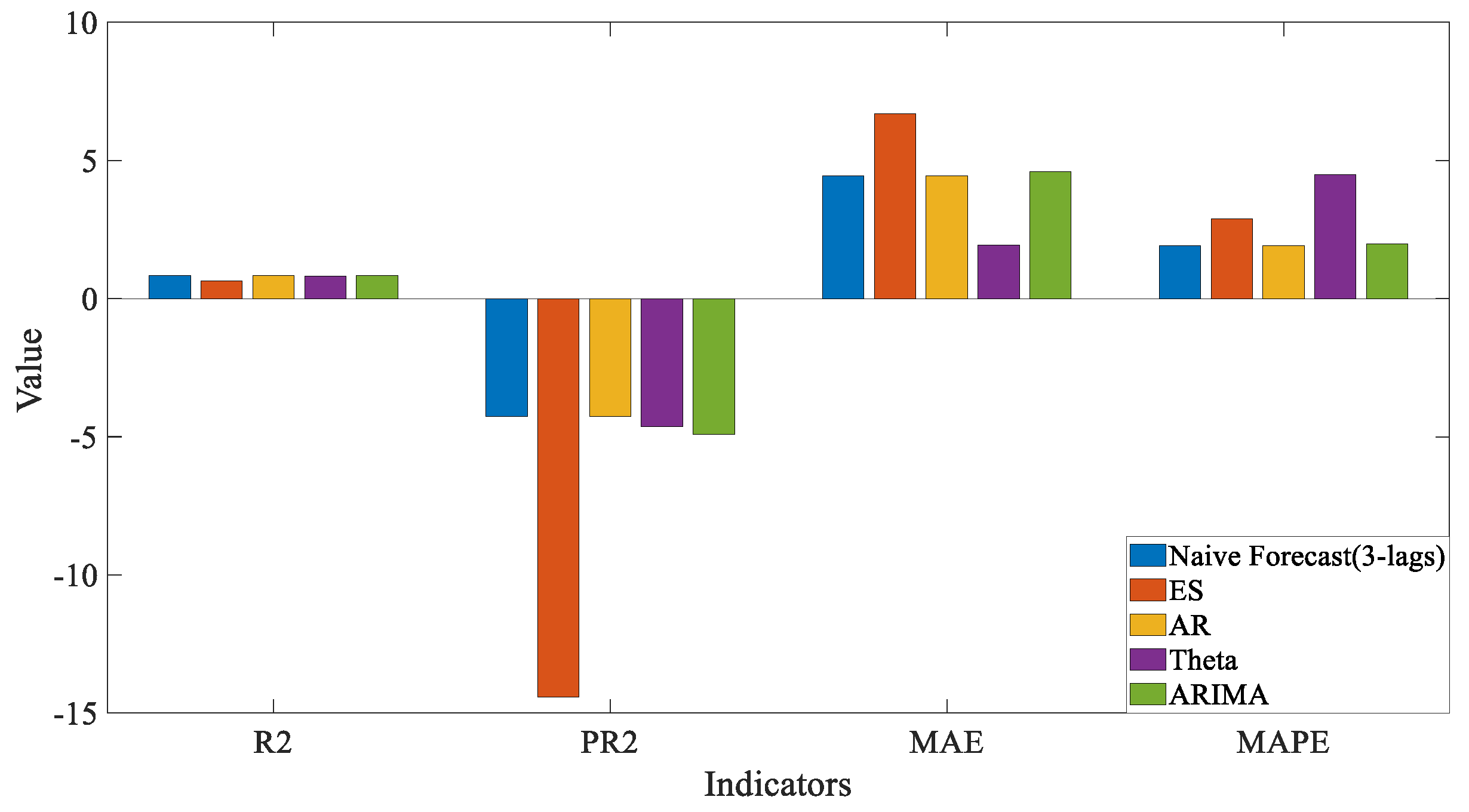Energies 17 04926 g017