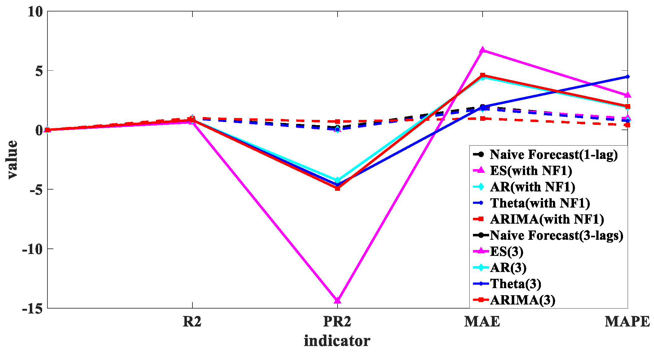 Energies 17 04926 g018