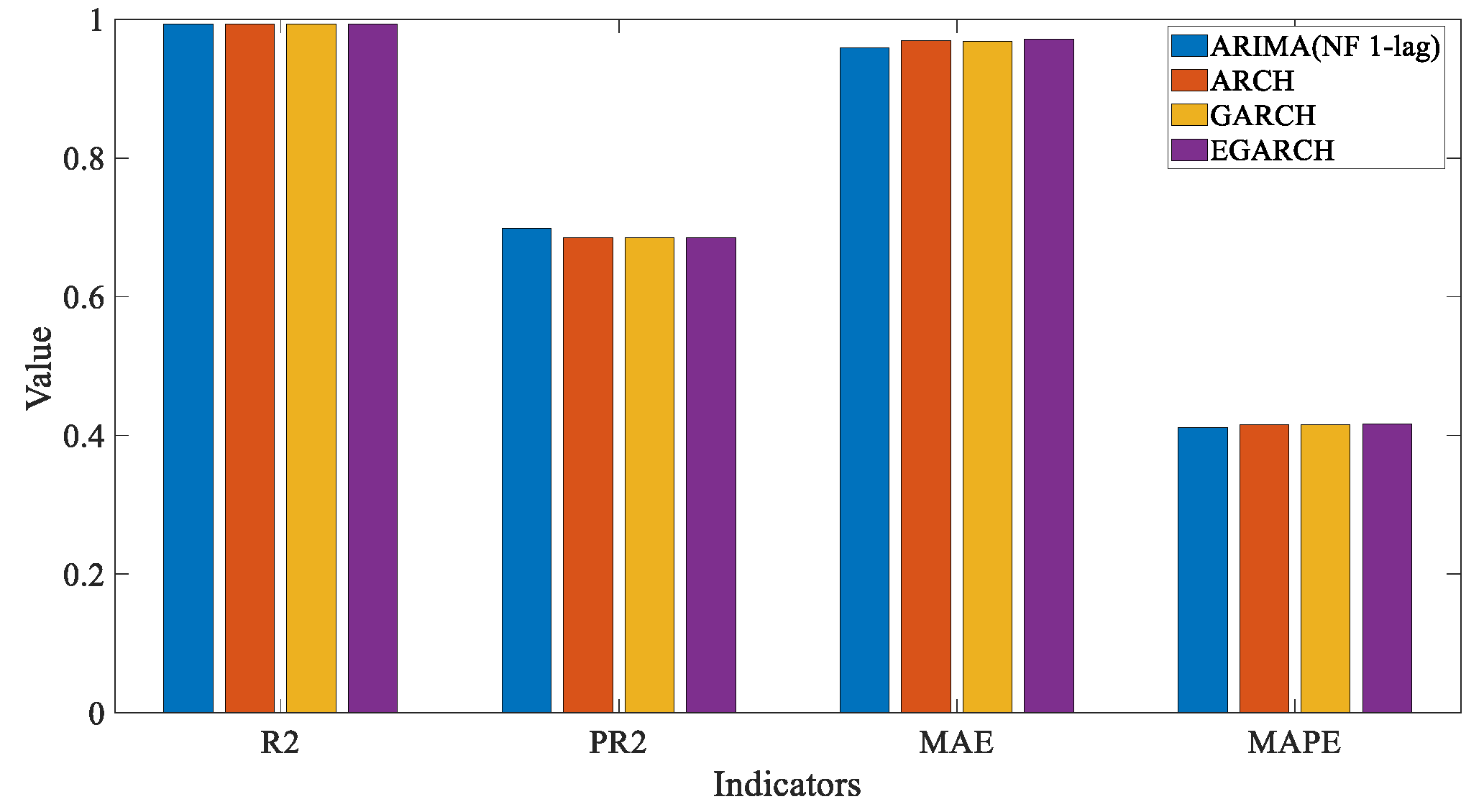 Energies 17 04926 g019