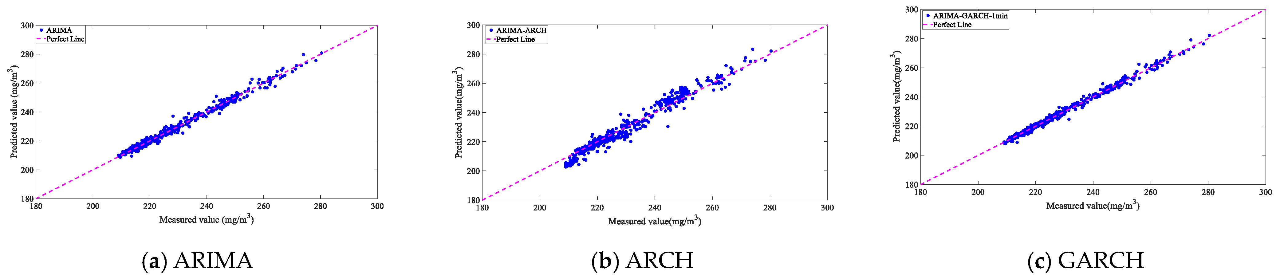 Energies 17 04926 g020