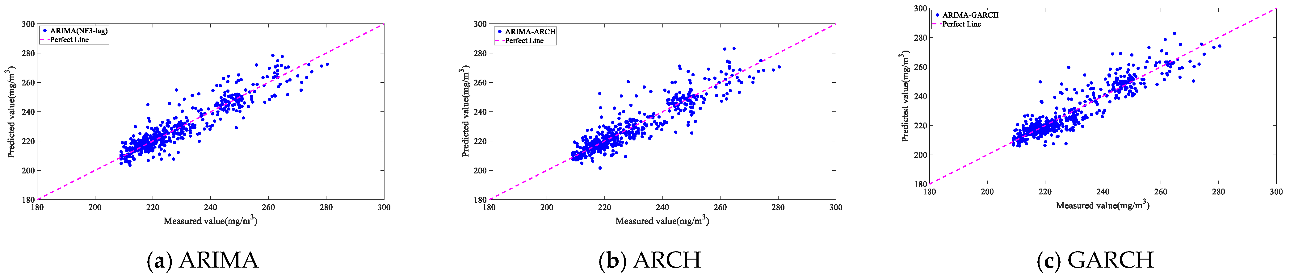 Energies 17 04926 g021