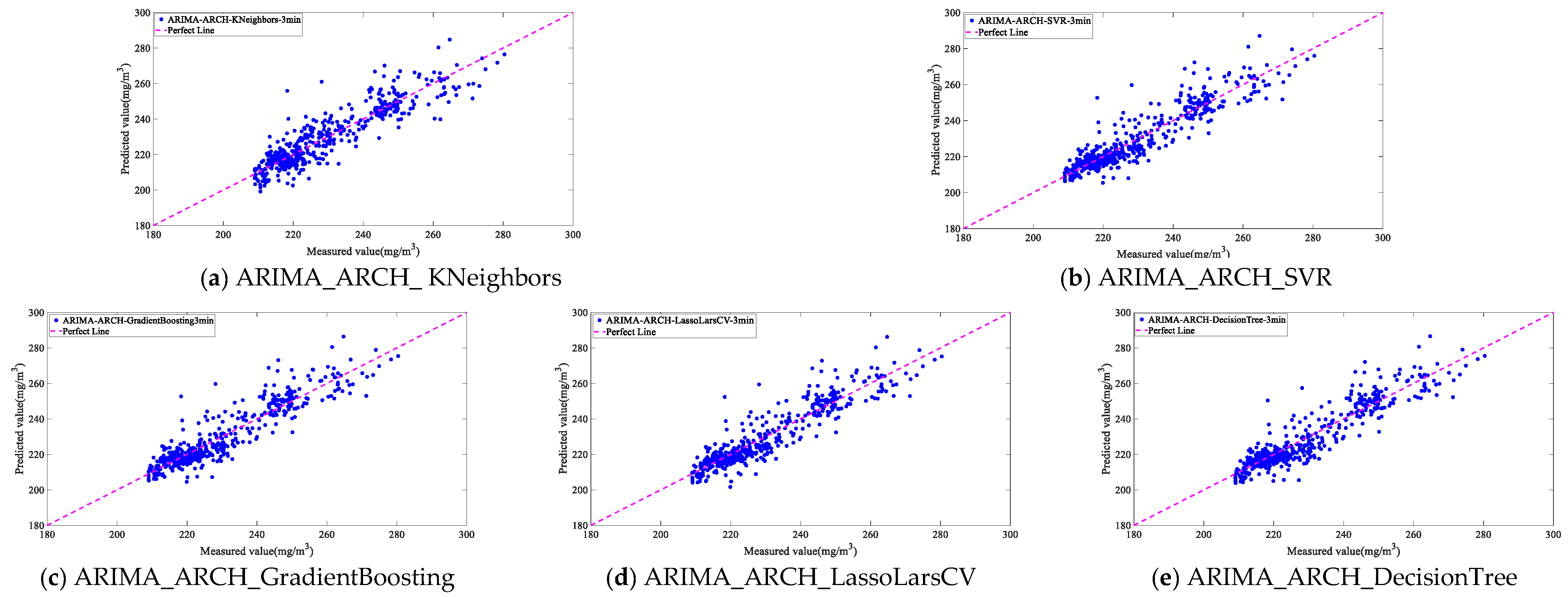 Energies 17 04926 g025