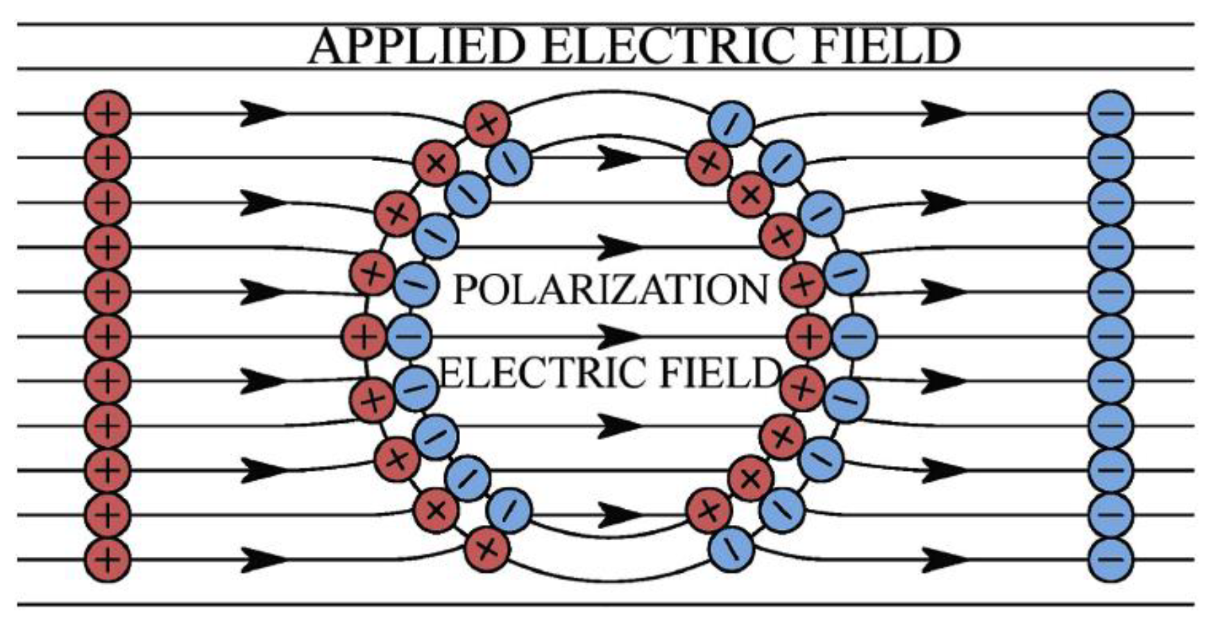 Energies 17 04935 g003 Energies 17 04935 g003