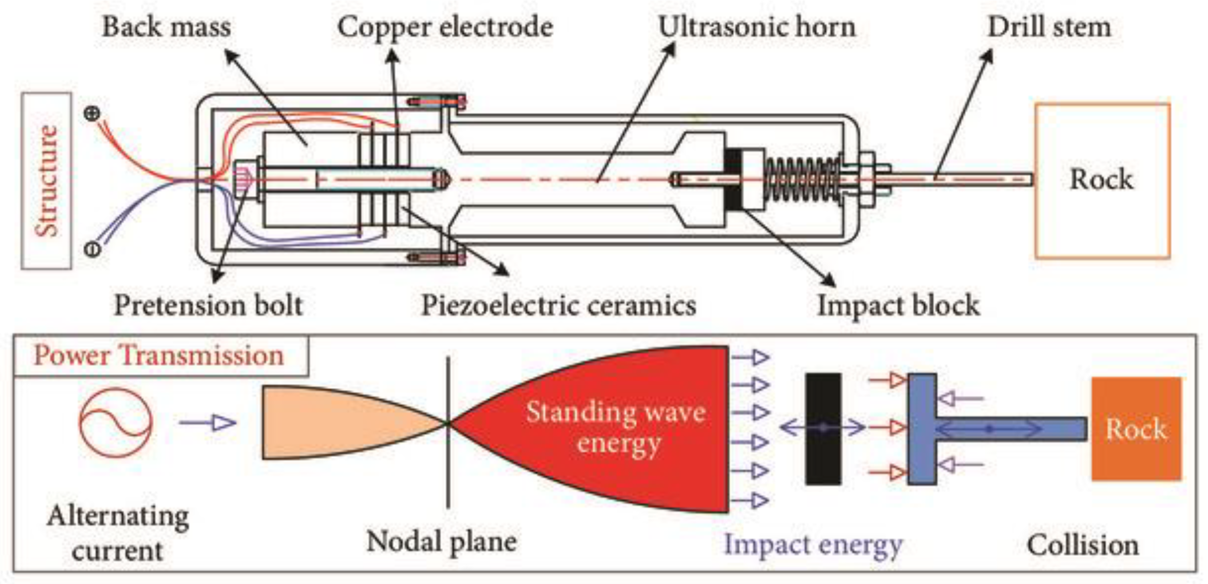 Energies 17 04935 g020 Energies 17 04935 g020