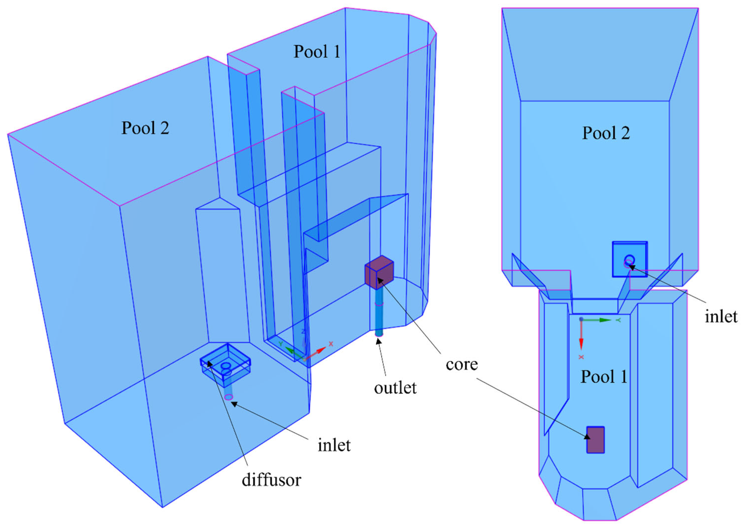 Energies 17 04936 g001