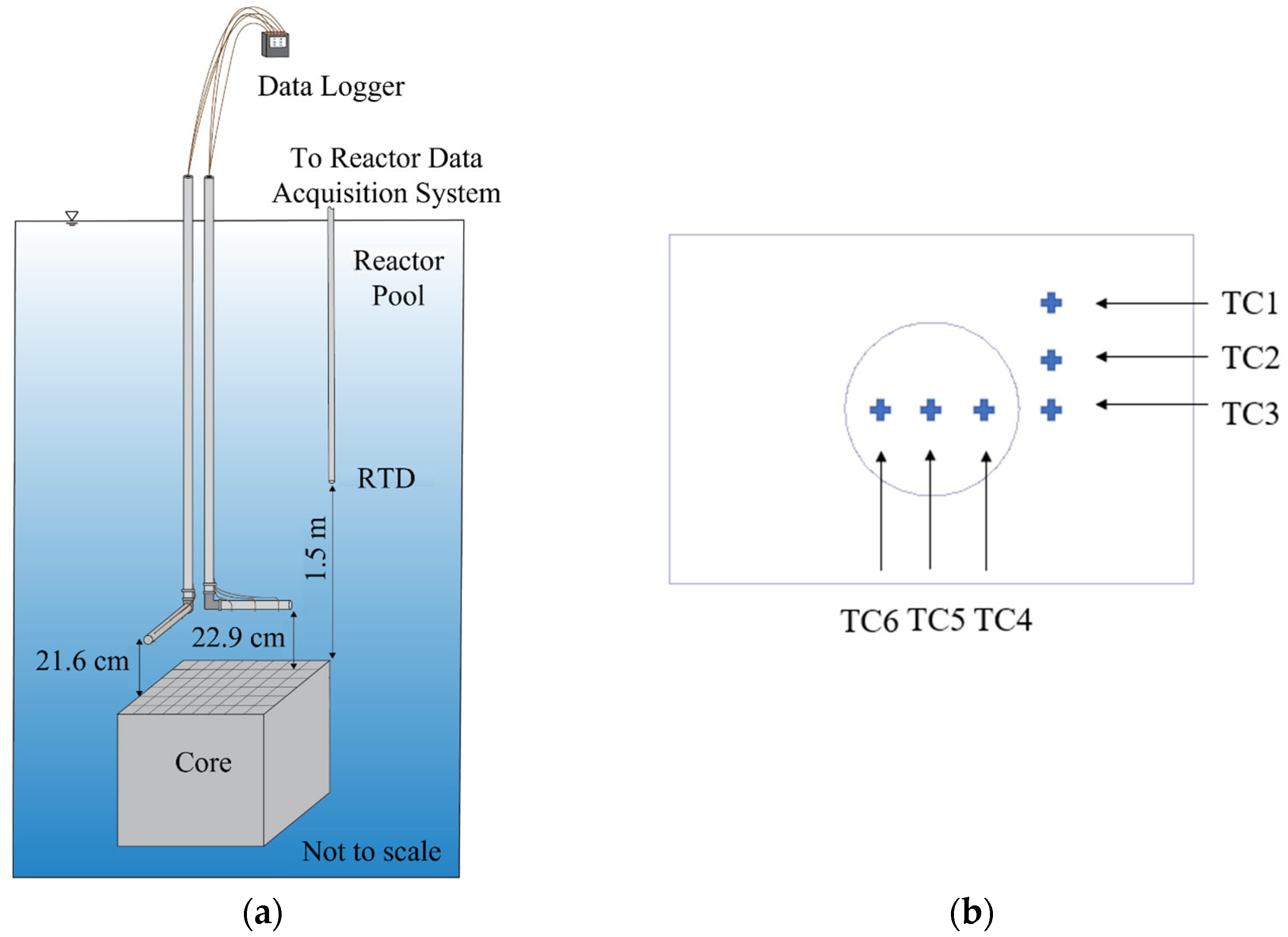 Energies 17 04936 g003