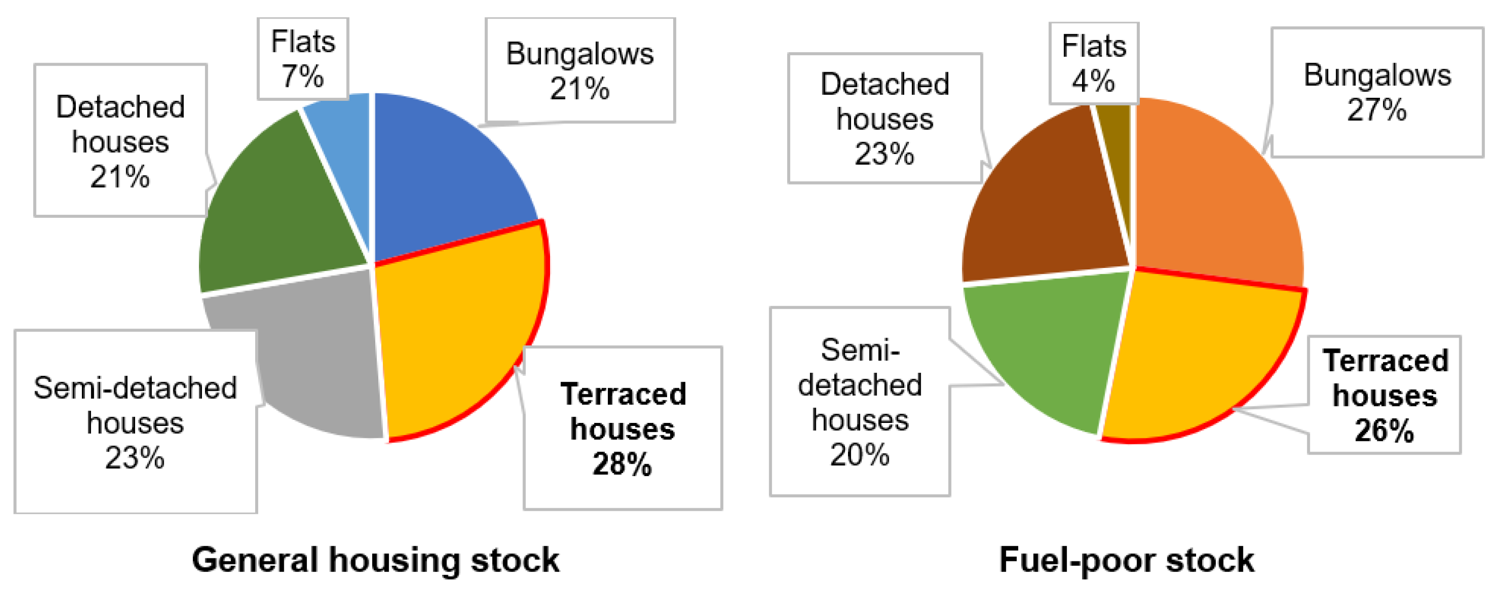 Energies 17 04939 g001