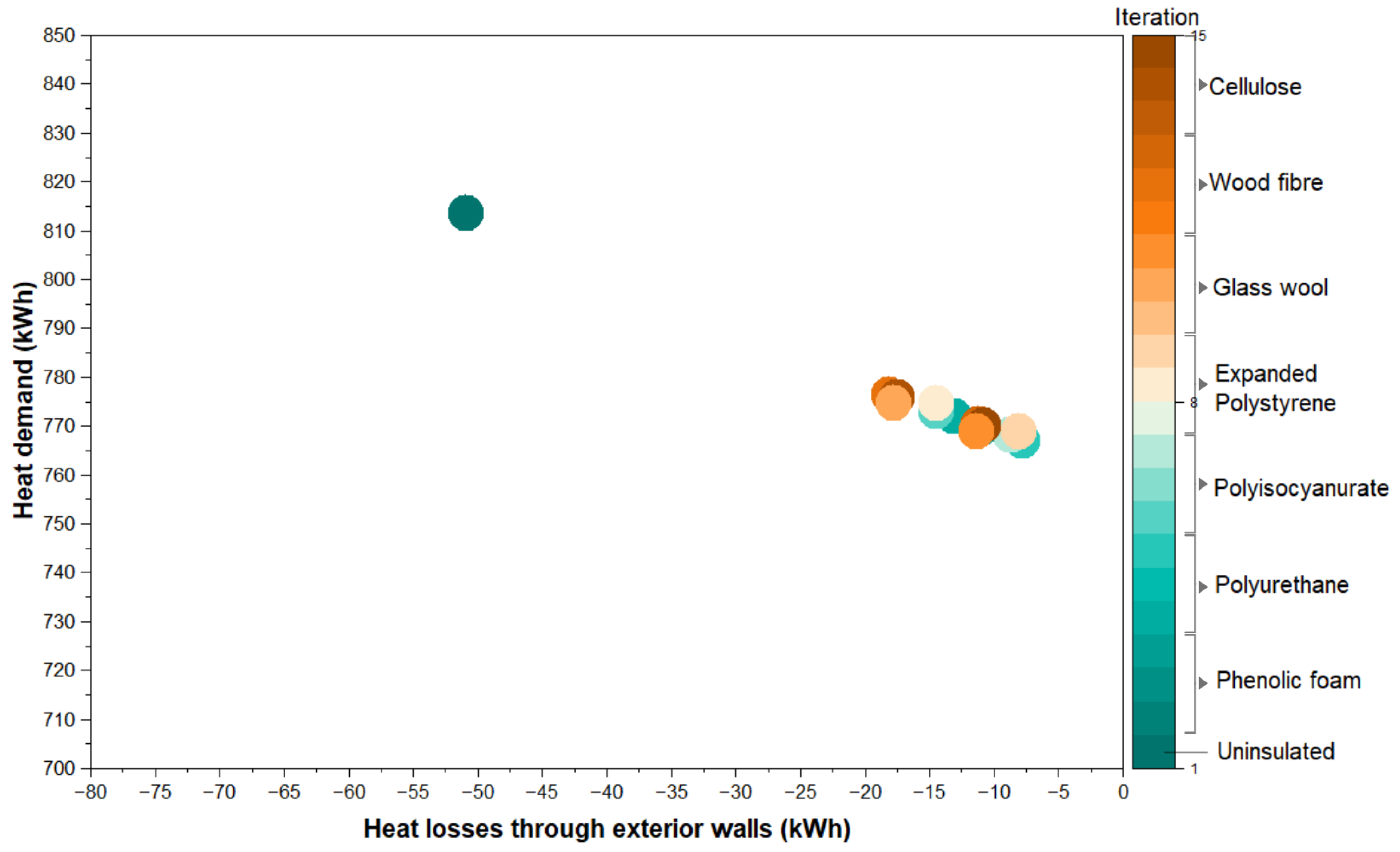 Energies 17 04939 g008