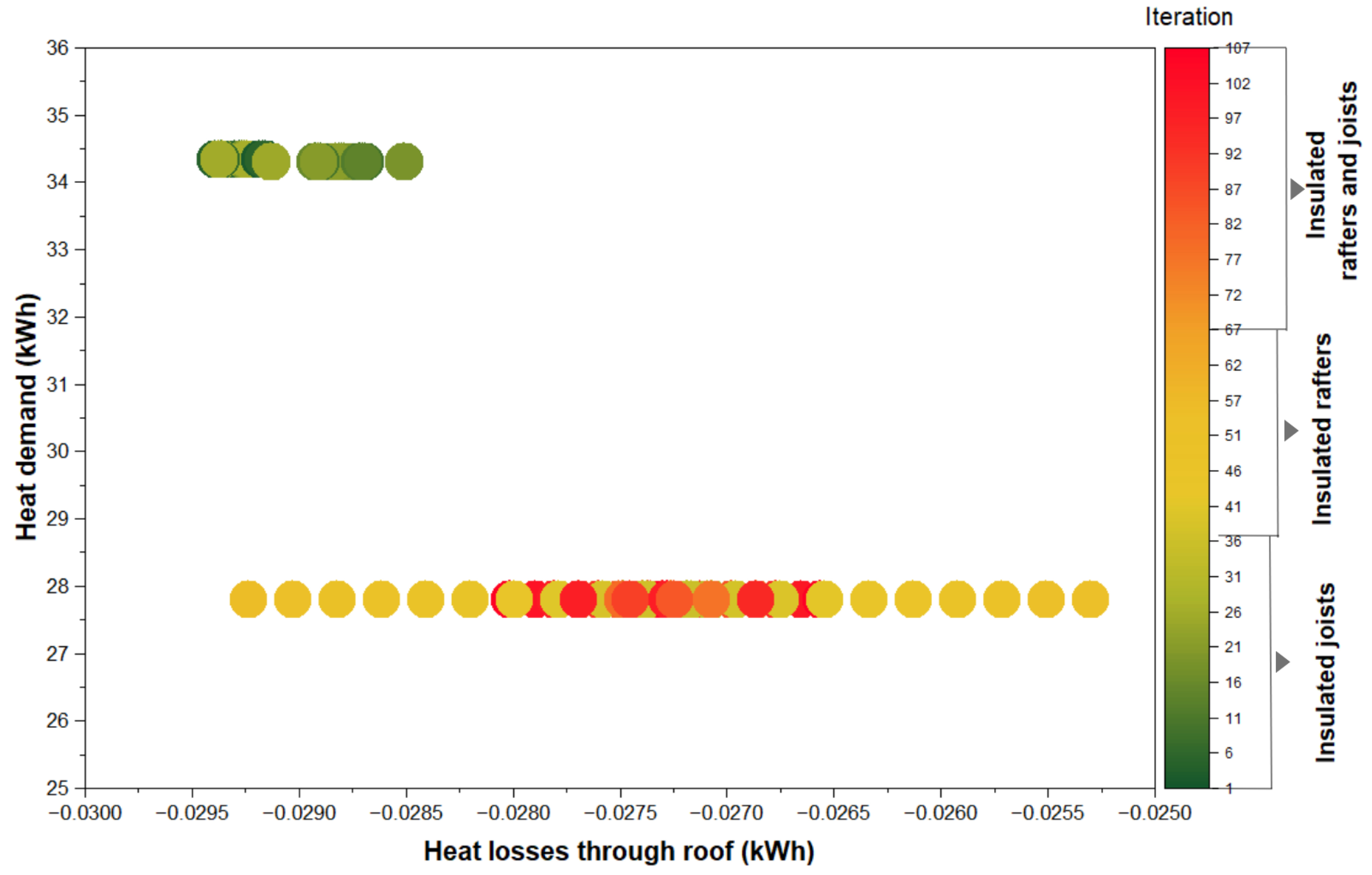 Energies 17 04939 g009