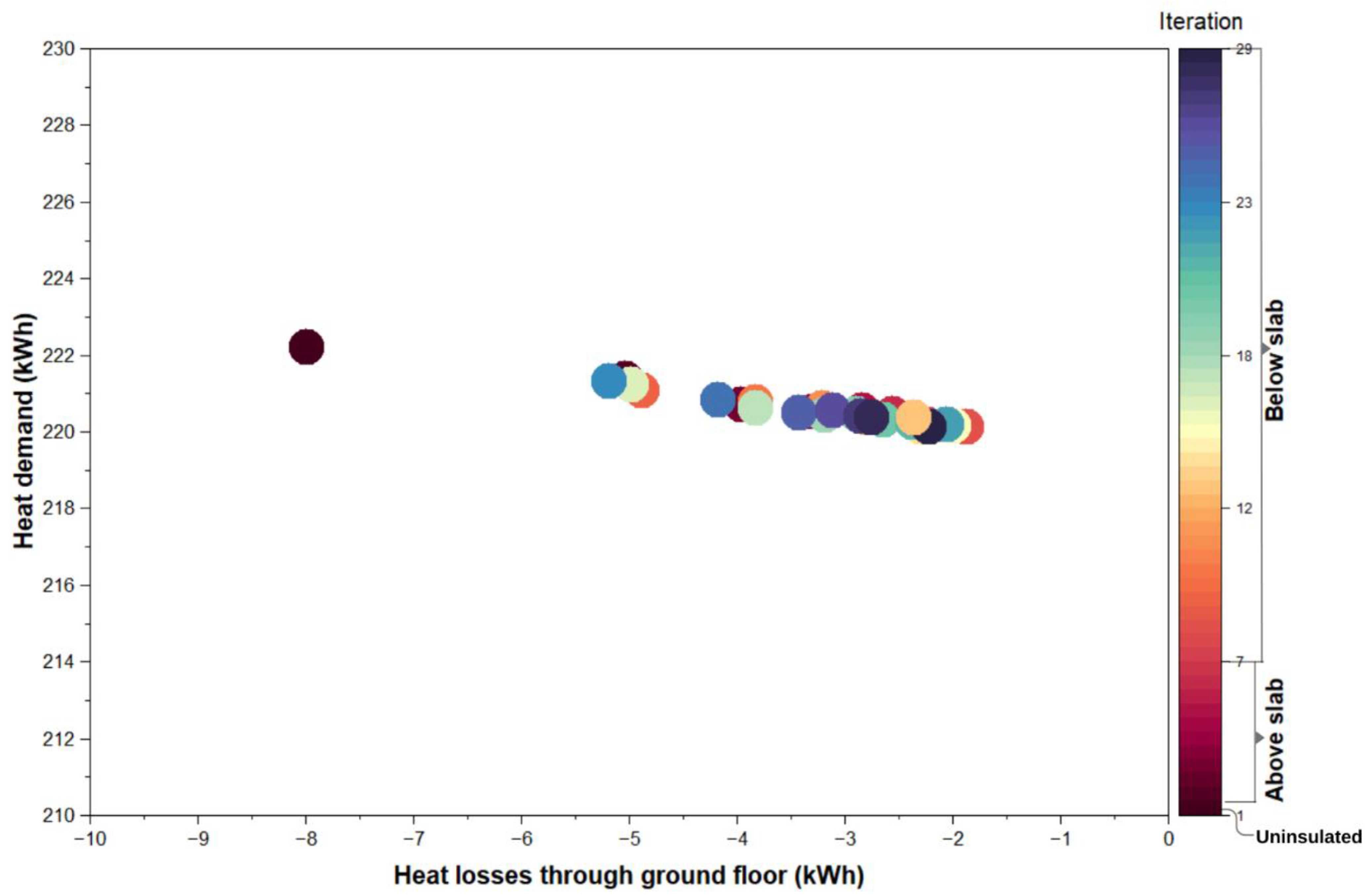 Energies 17 04939 g011