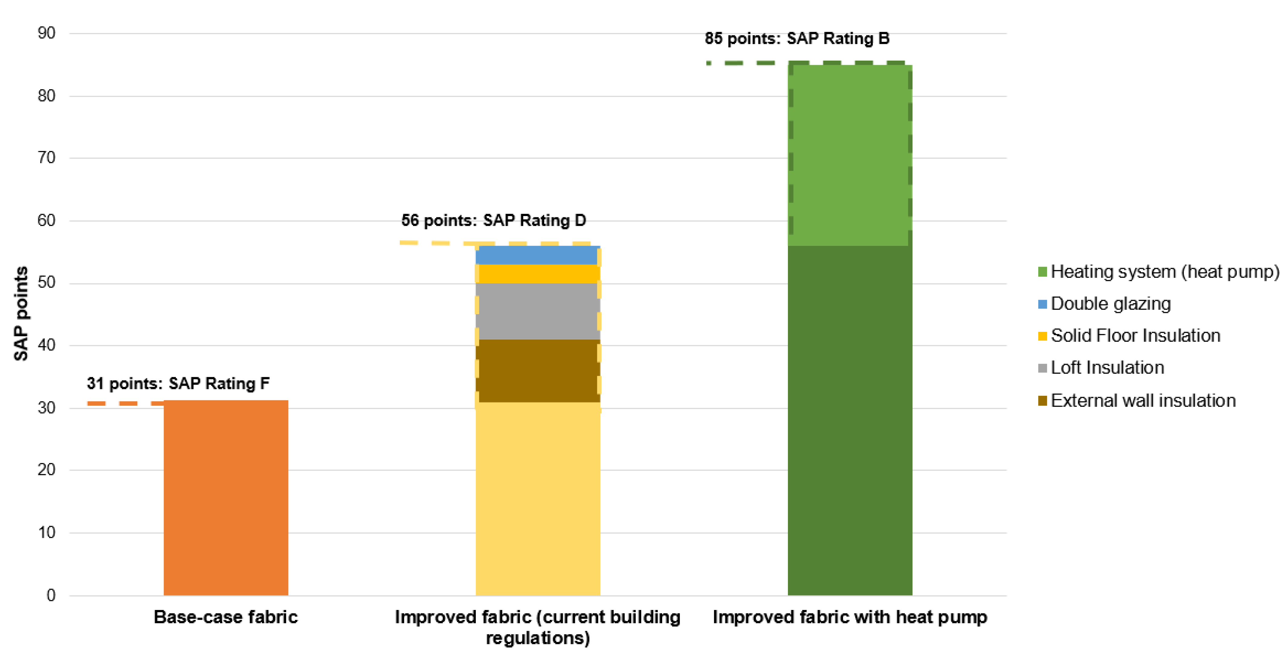 Energies 17 04939 g012