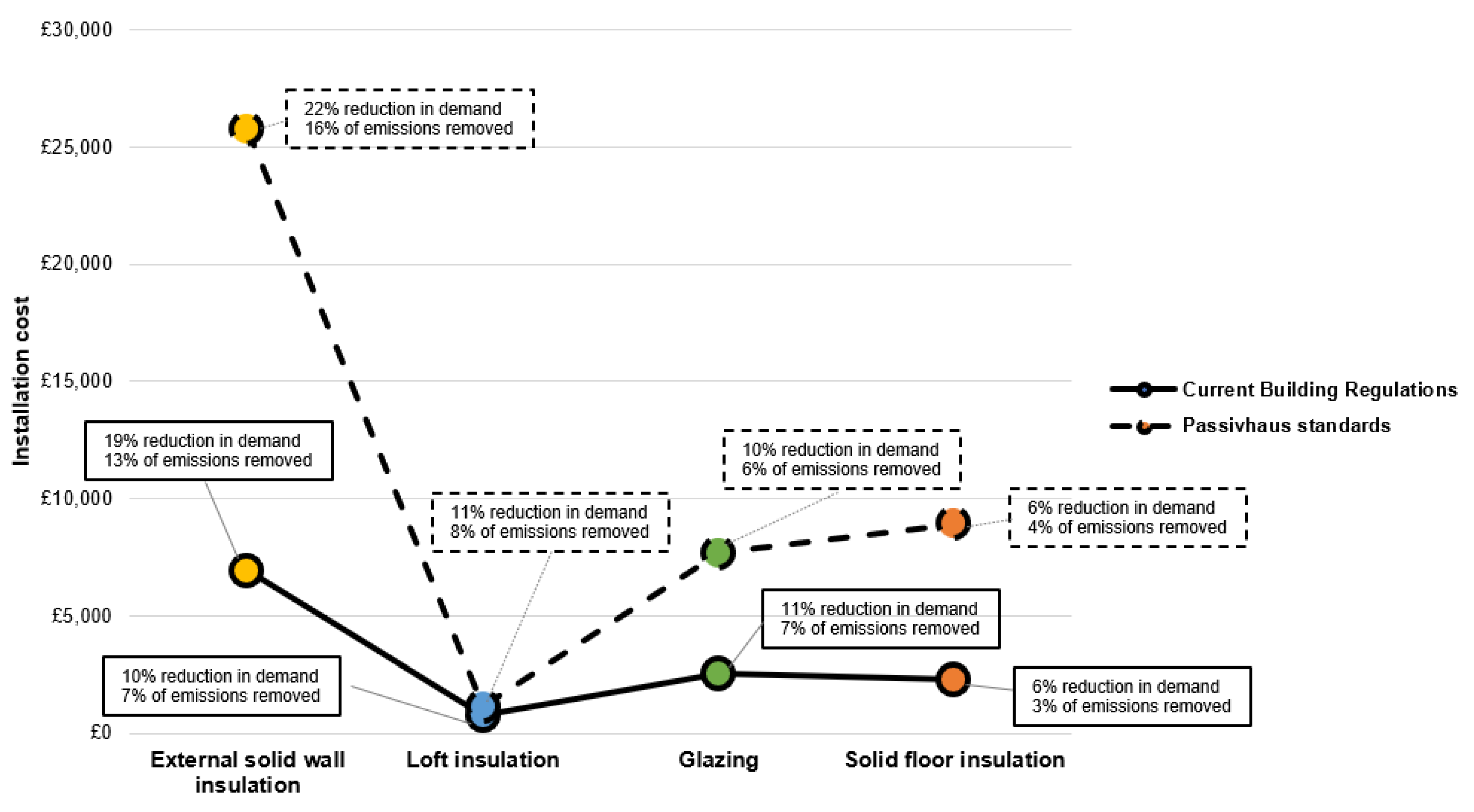 Energies 17 04939 g013
