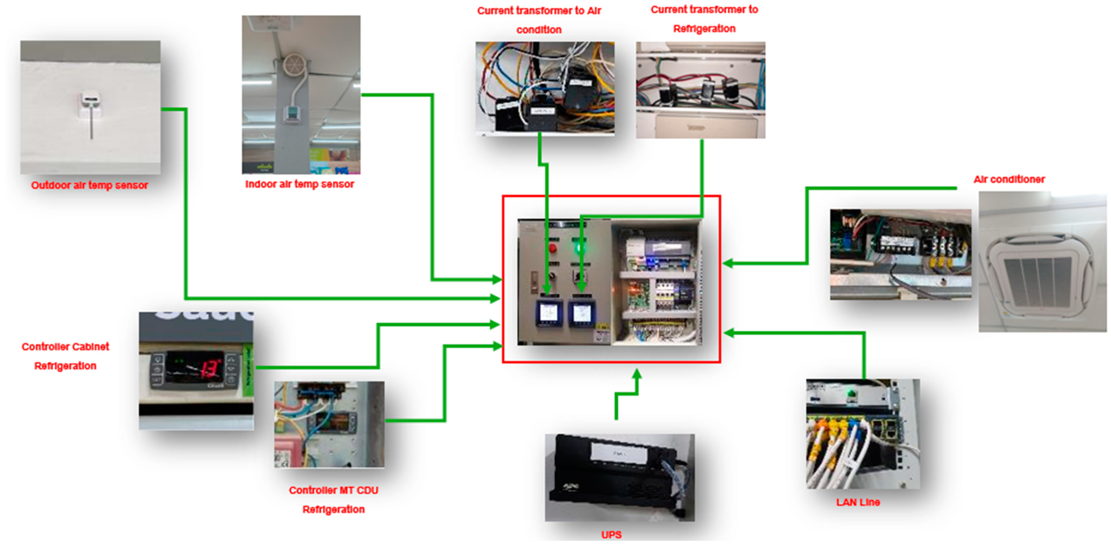Energies 17 04941 g007