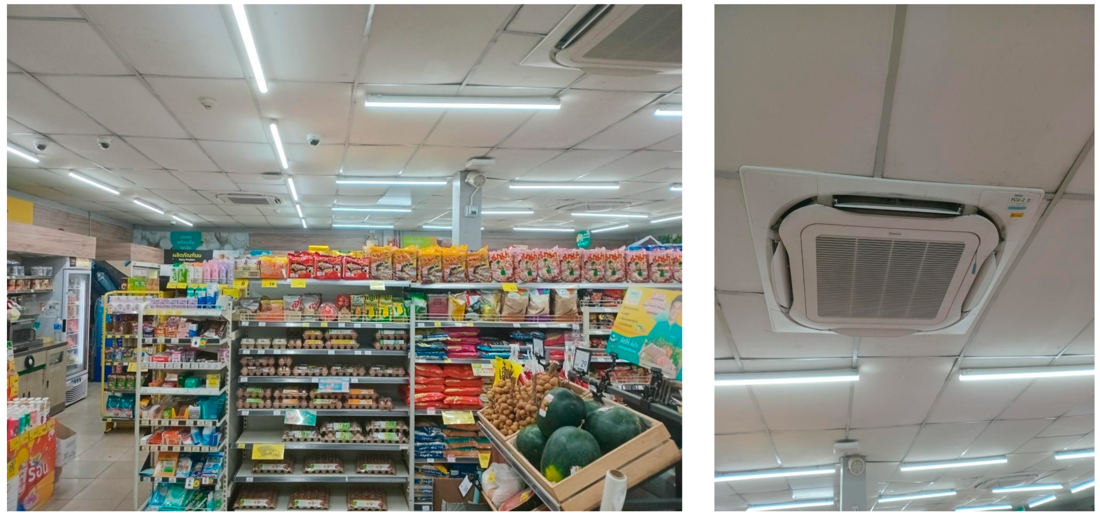 Energies 17 04941 g009