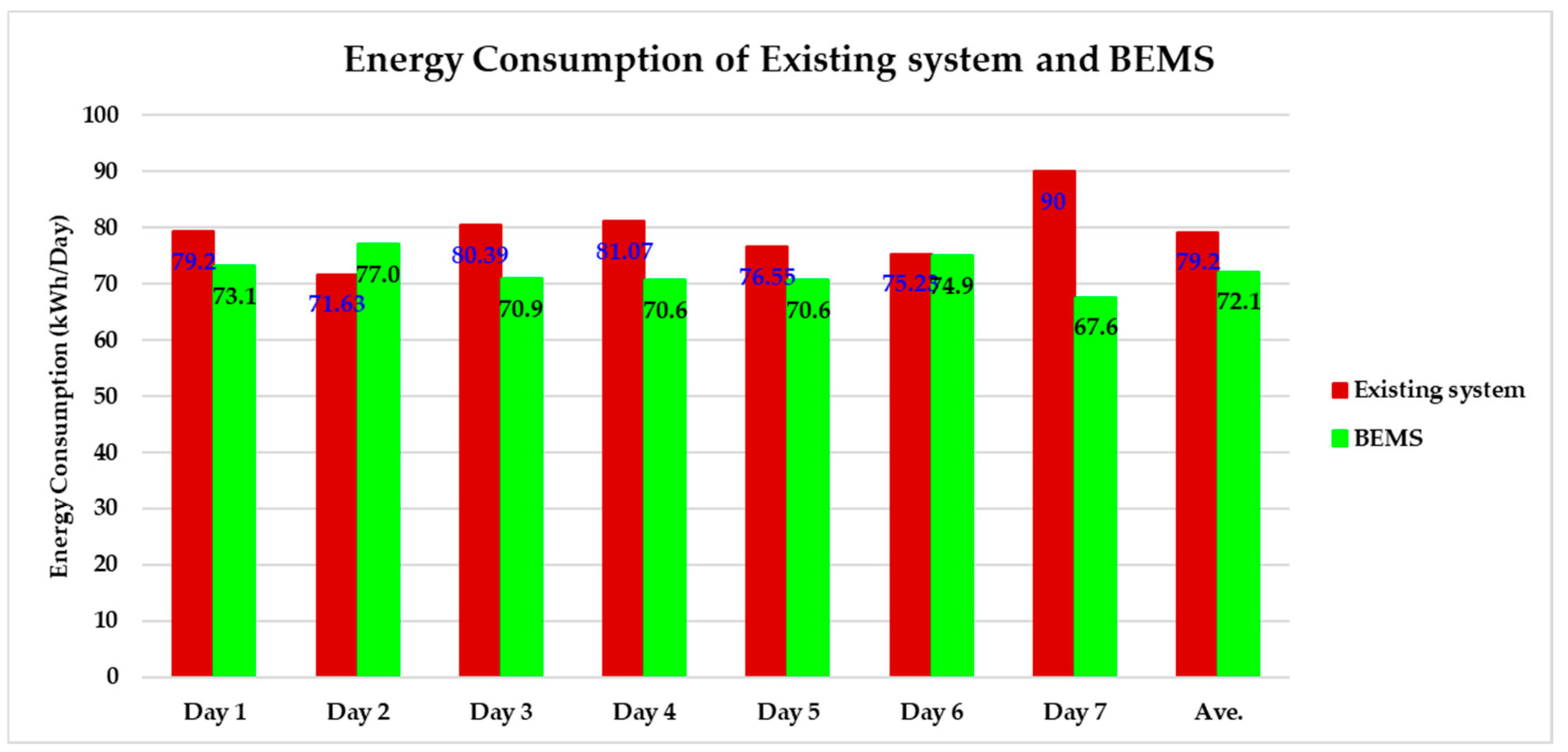 Energies 17 04941 g014