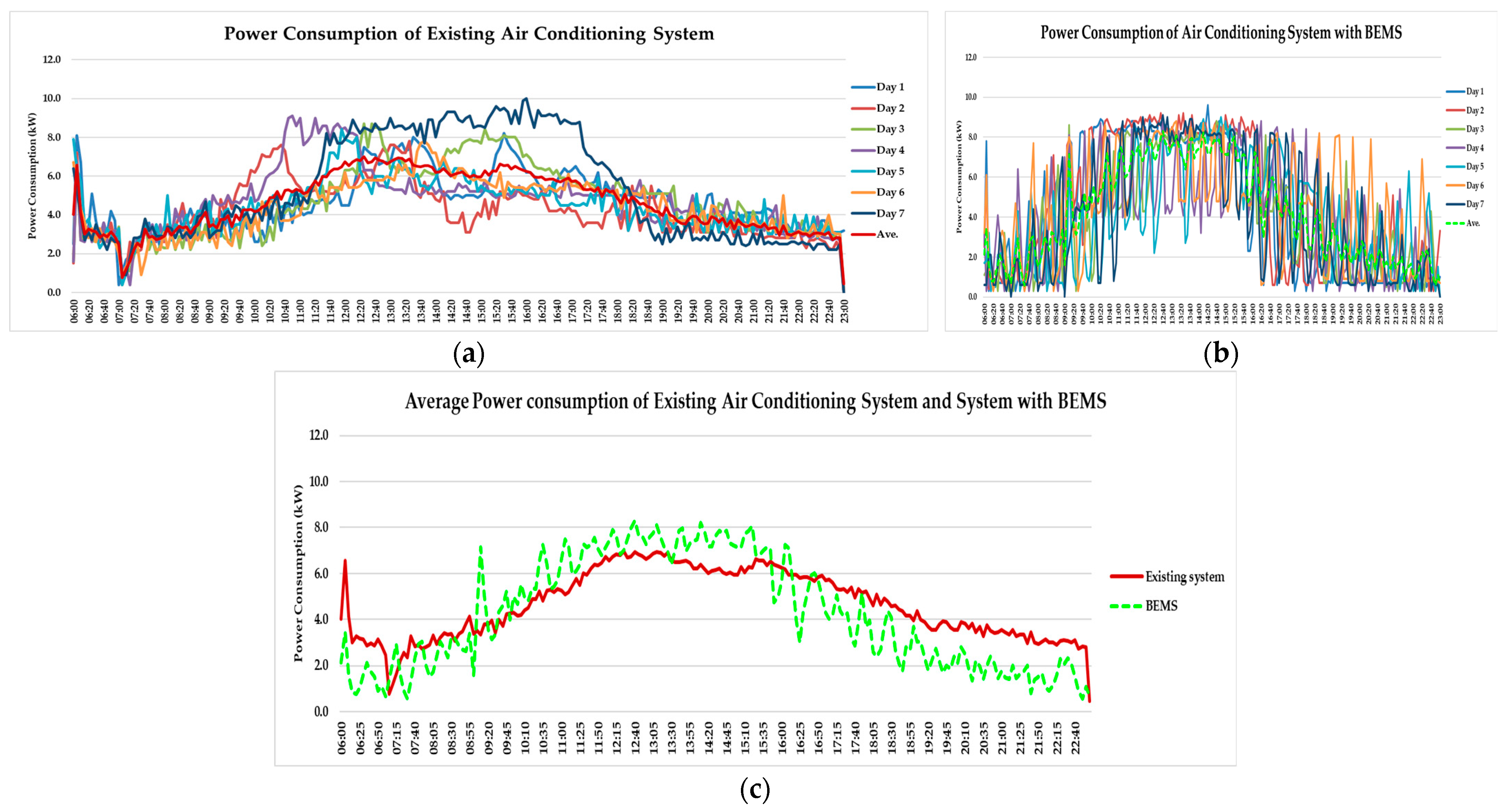 Energies 17 04941 g015
