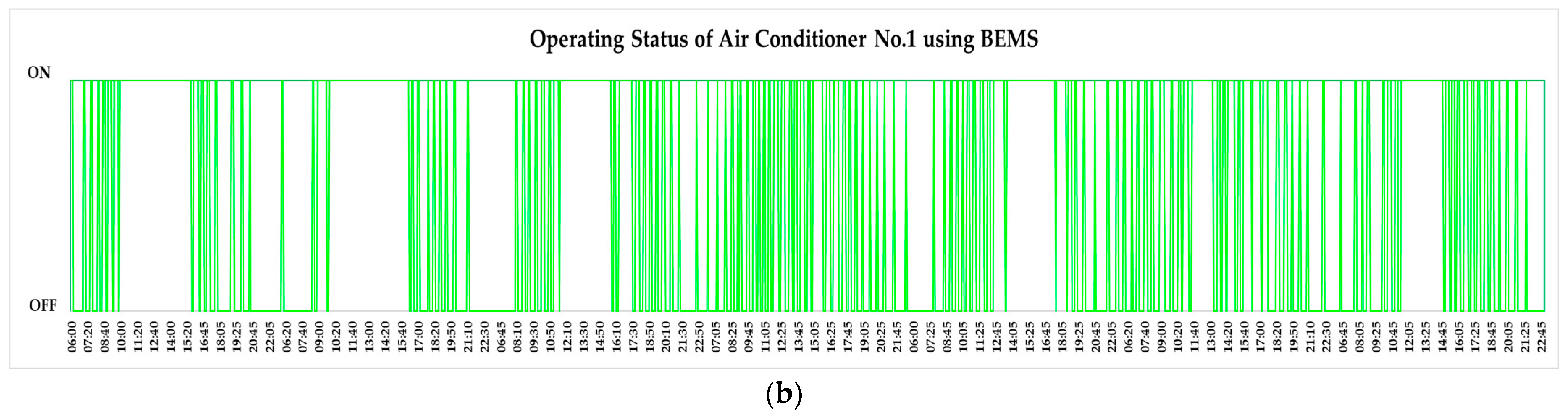 Energies 17 04941 g016b