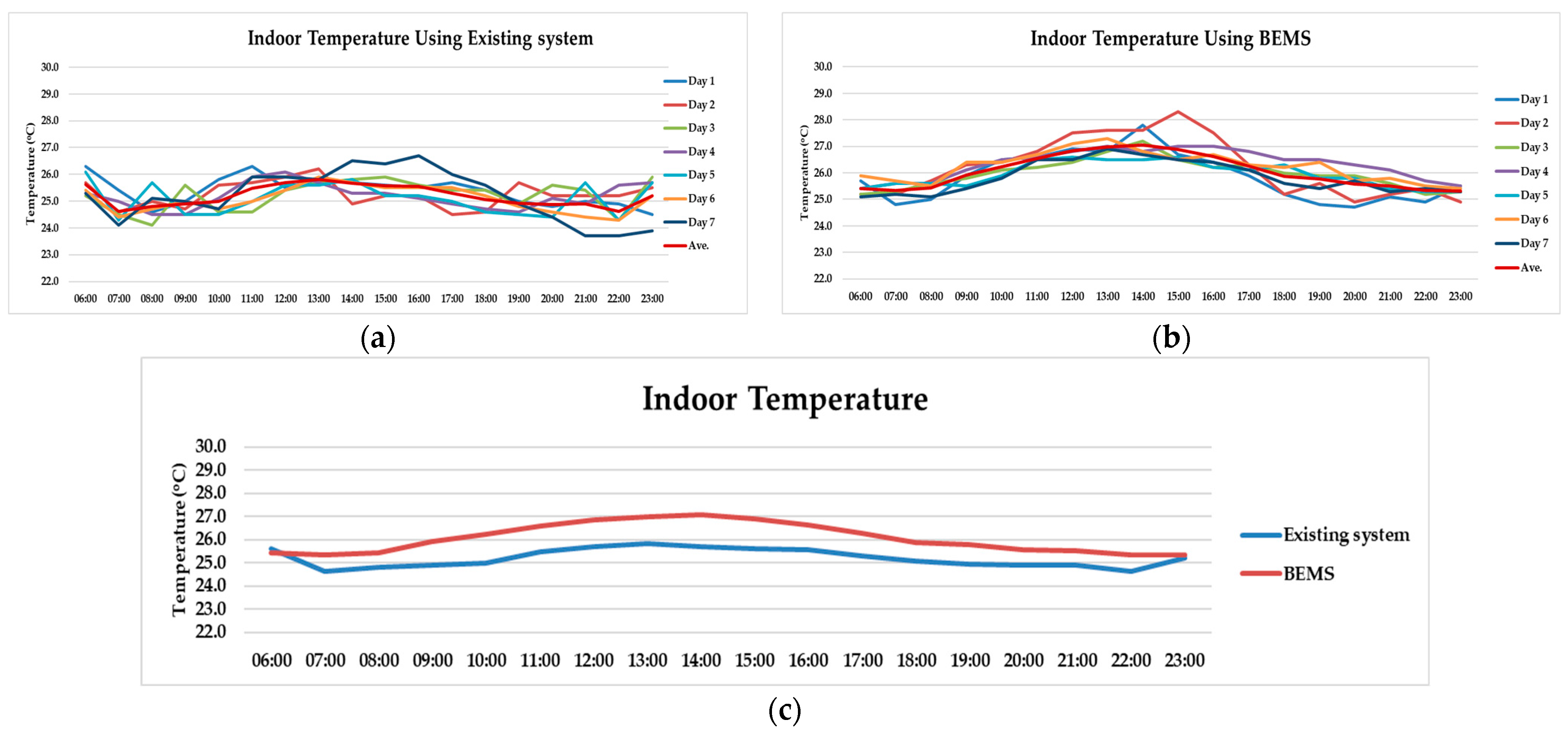 Energies 17 04941 g020
