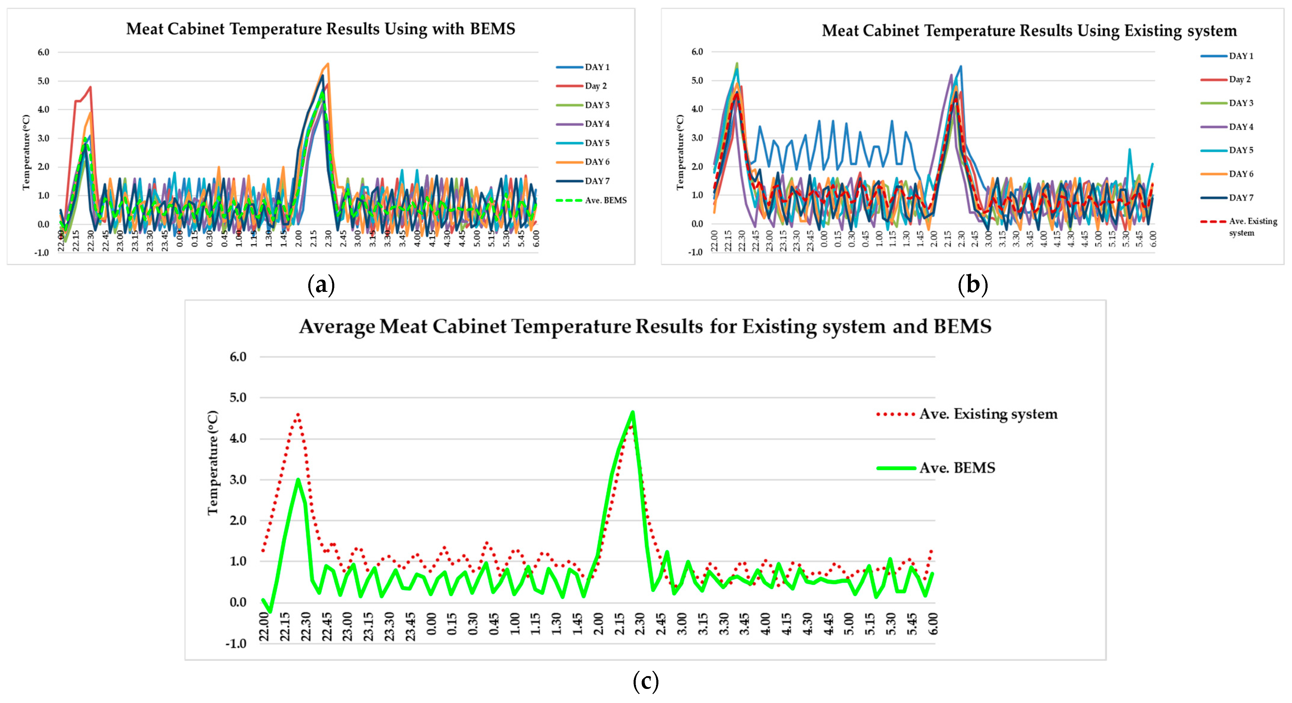 Energies 17 04941 g024
