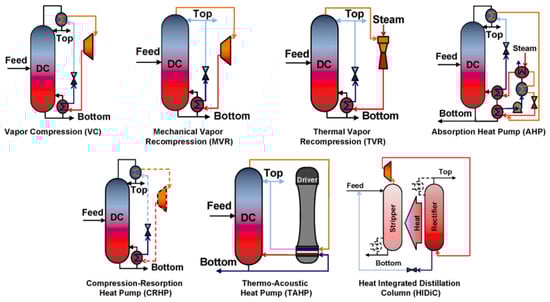 Energies 17 04942 g021