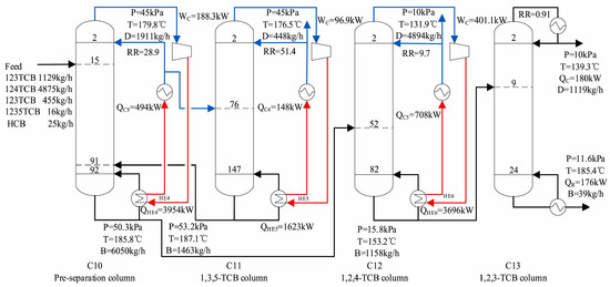 Energies 17 04942 g029