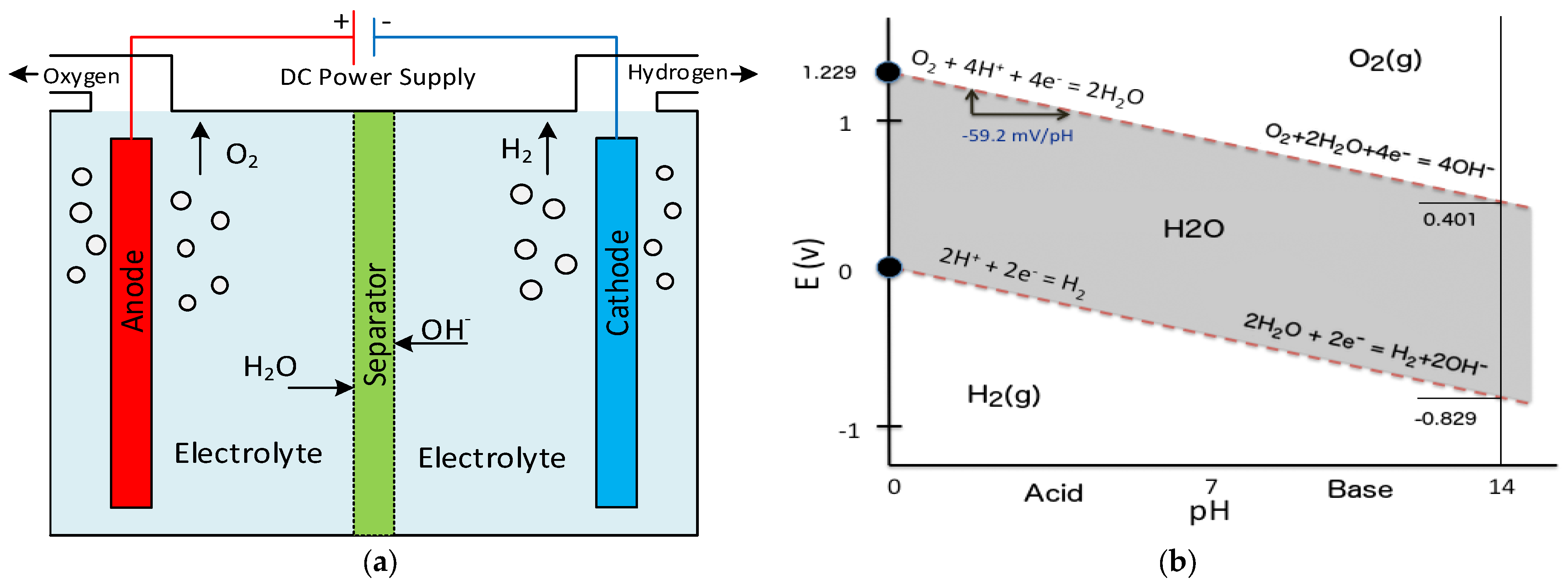 Energies 17 04944 g001