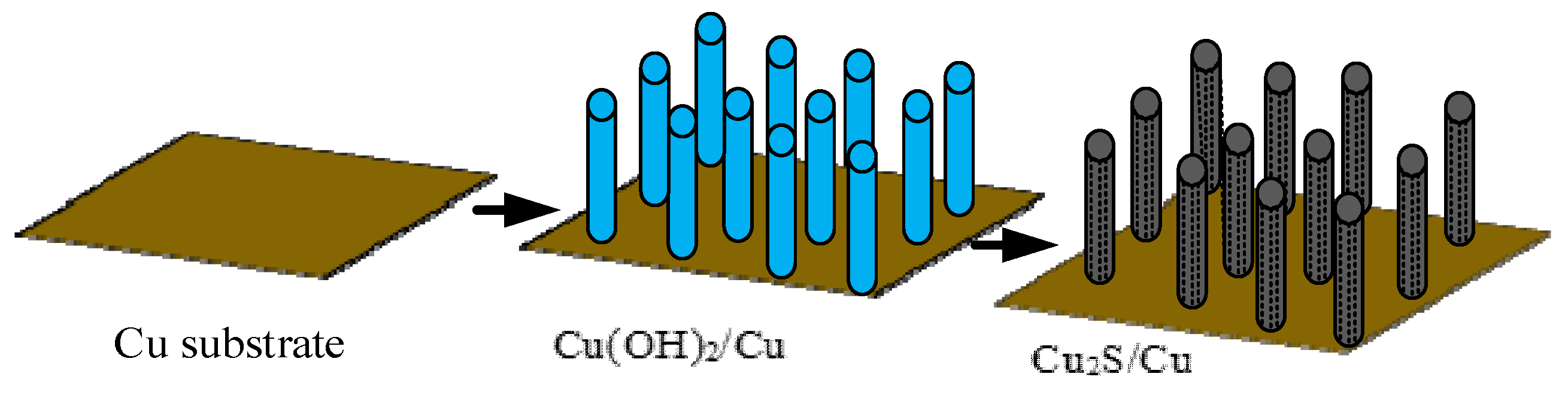 Energies 17 04944 g006