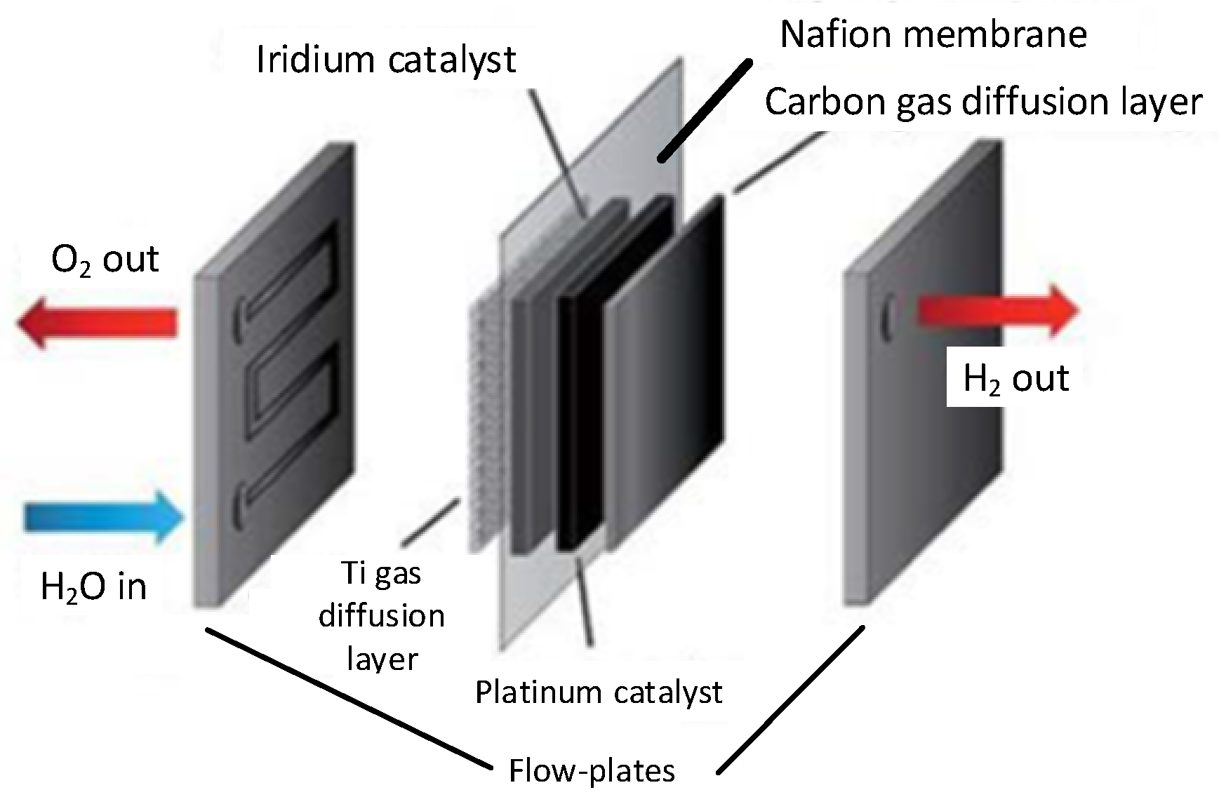 Energies 17 04944 g007