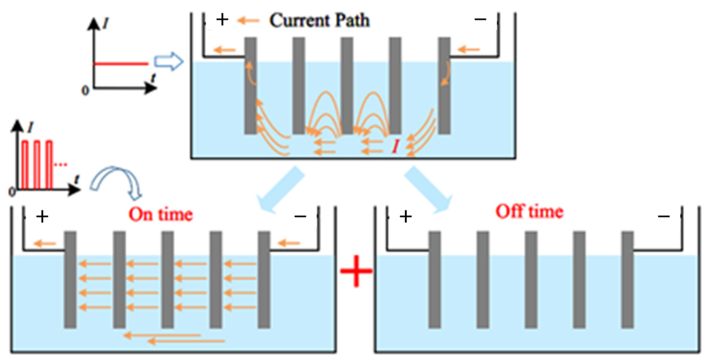 Energies 17 04944 g010