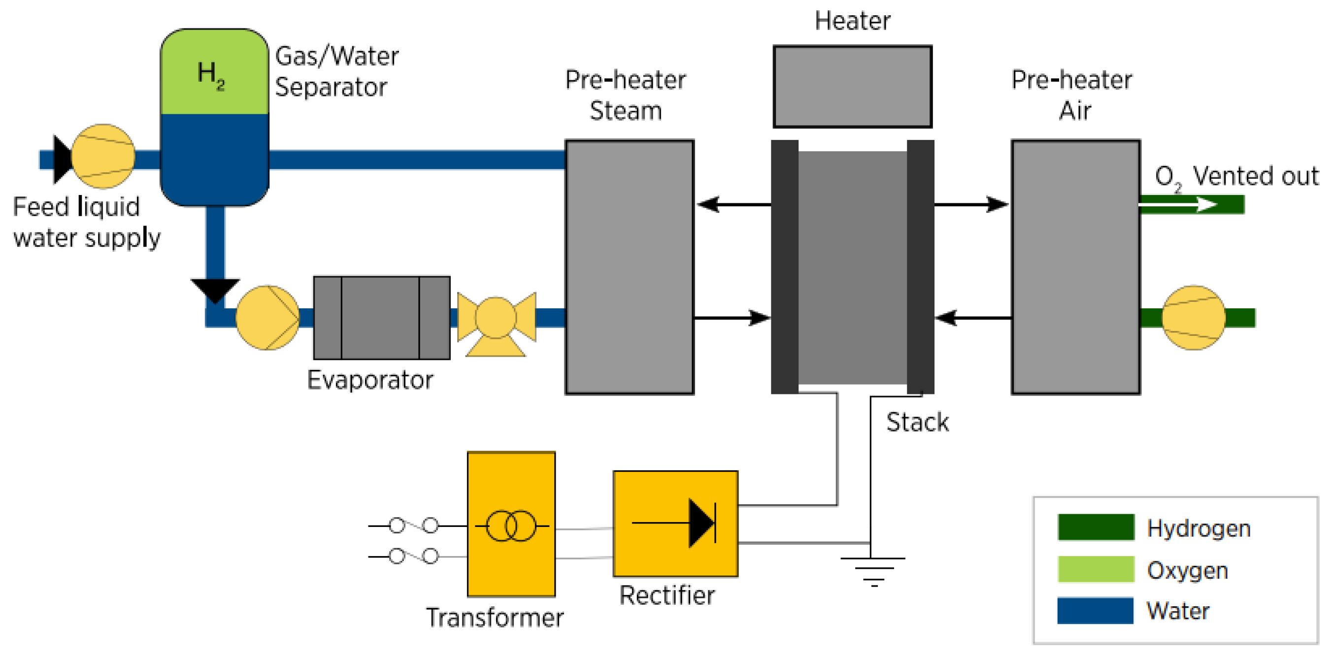 Energies 17 04944 g015