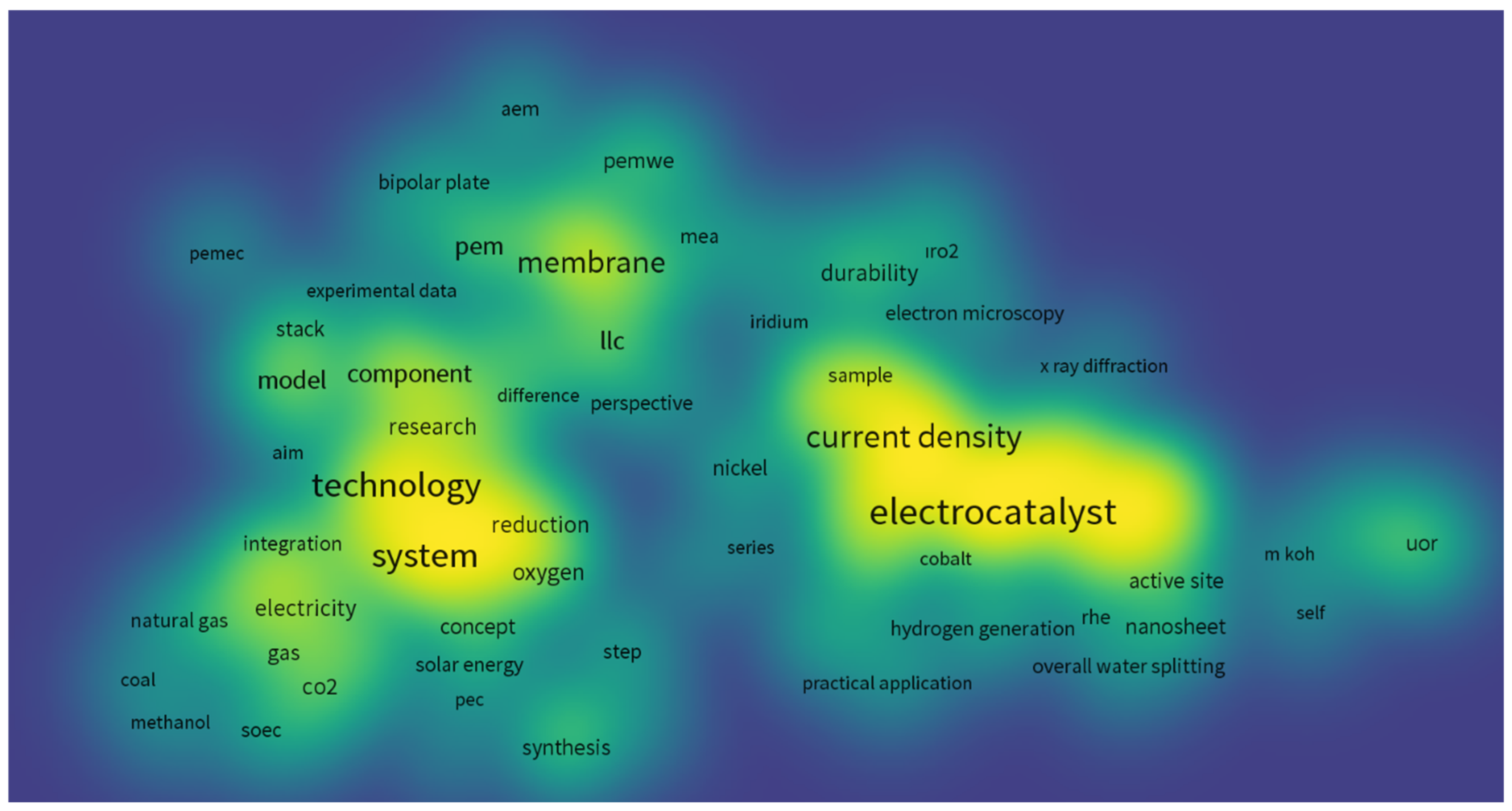 Energies 17 04944 g020