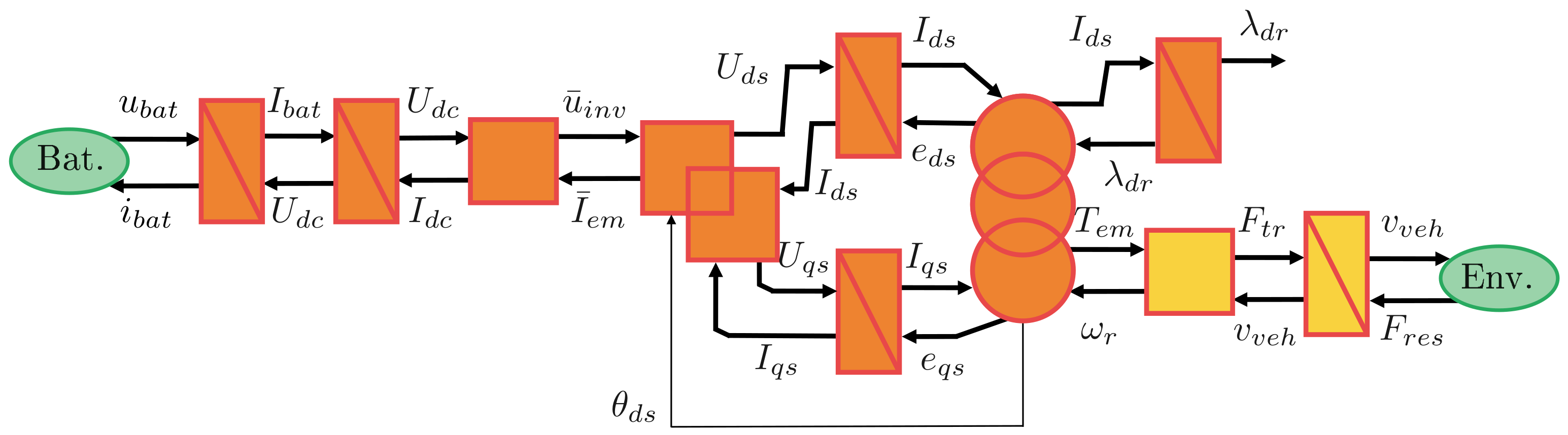Energies 17 04945 g020 Energies 17 04945 g020