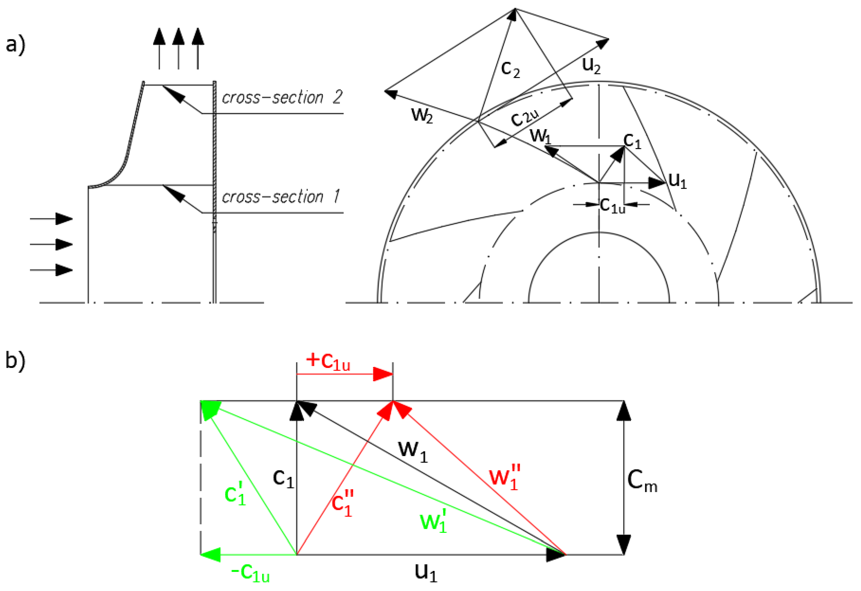 Energies 17 04947 g001