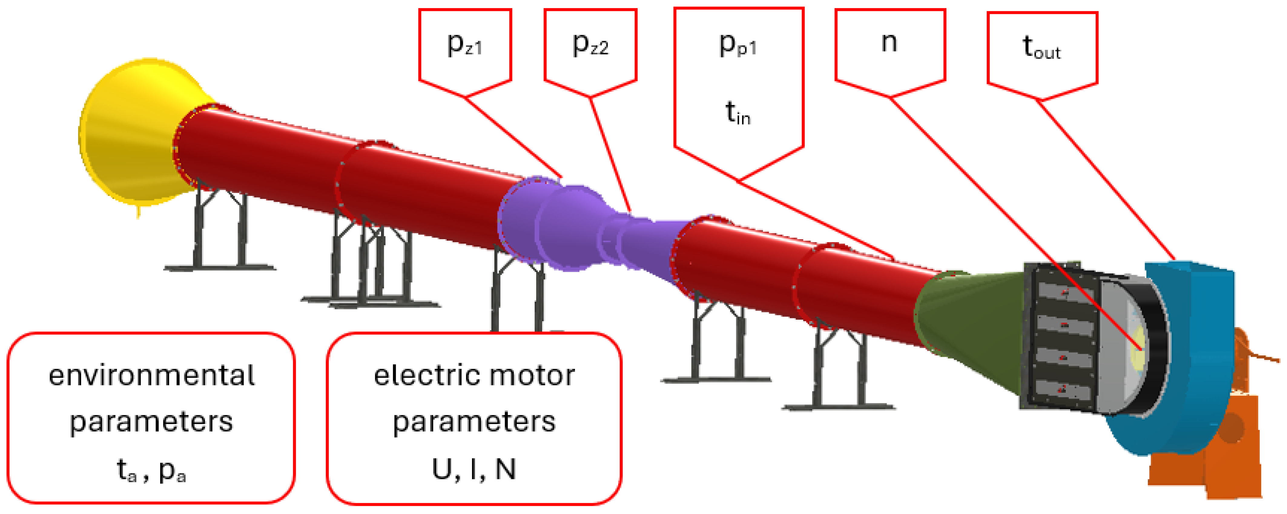 Energies 17 04947 g005