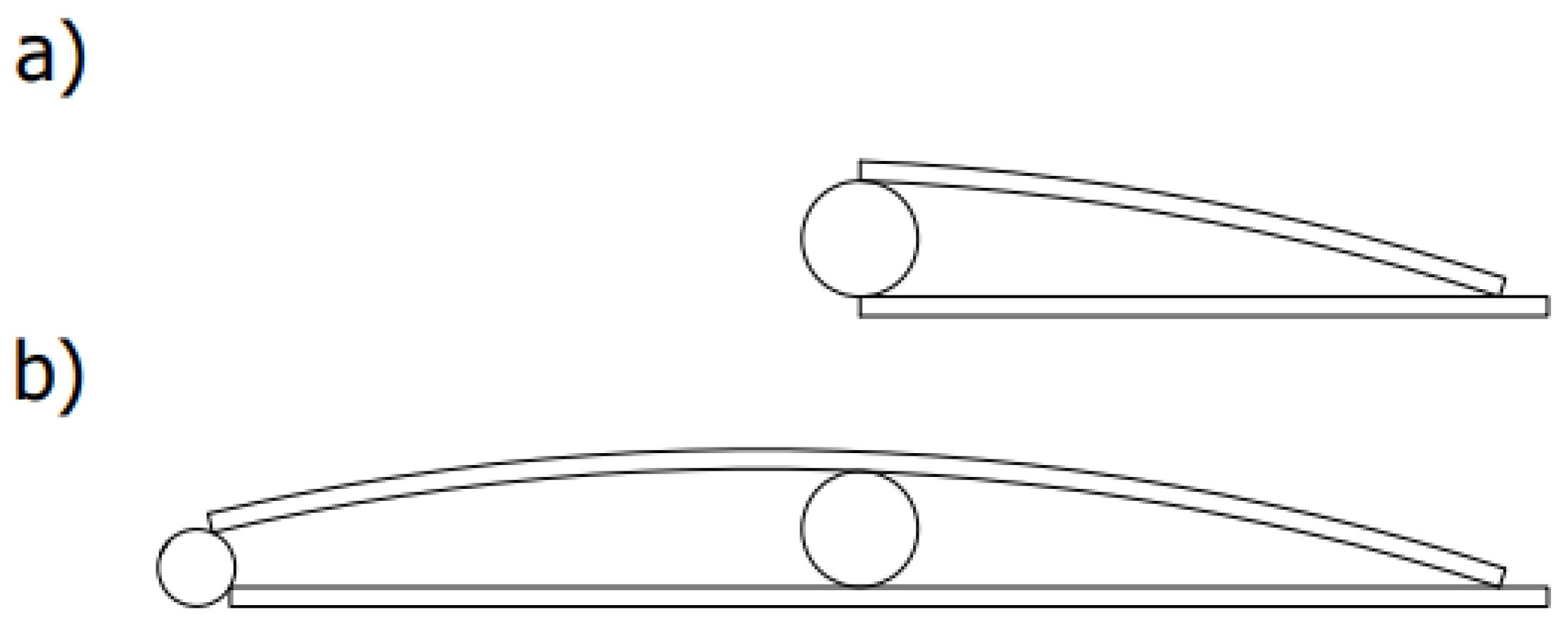 Energies 17 04947 g009