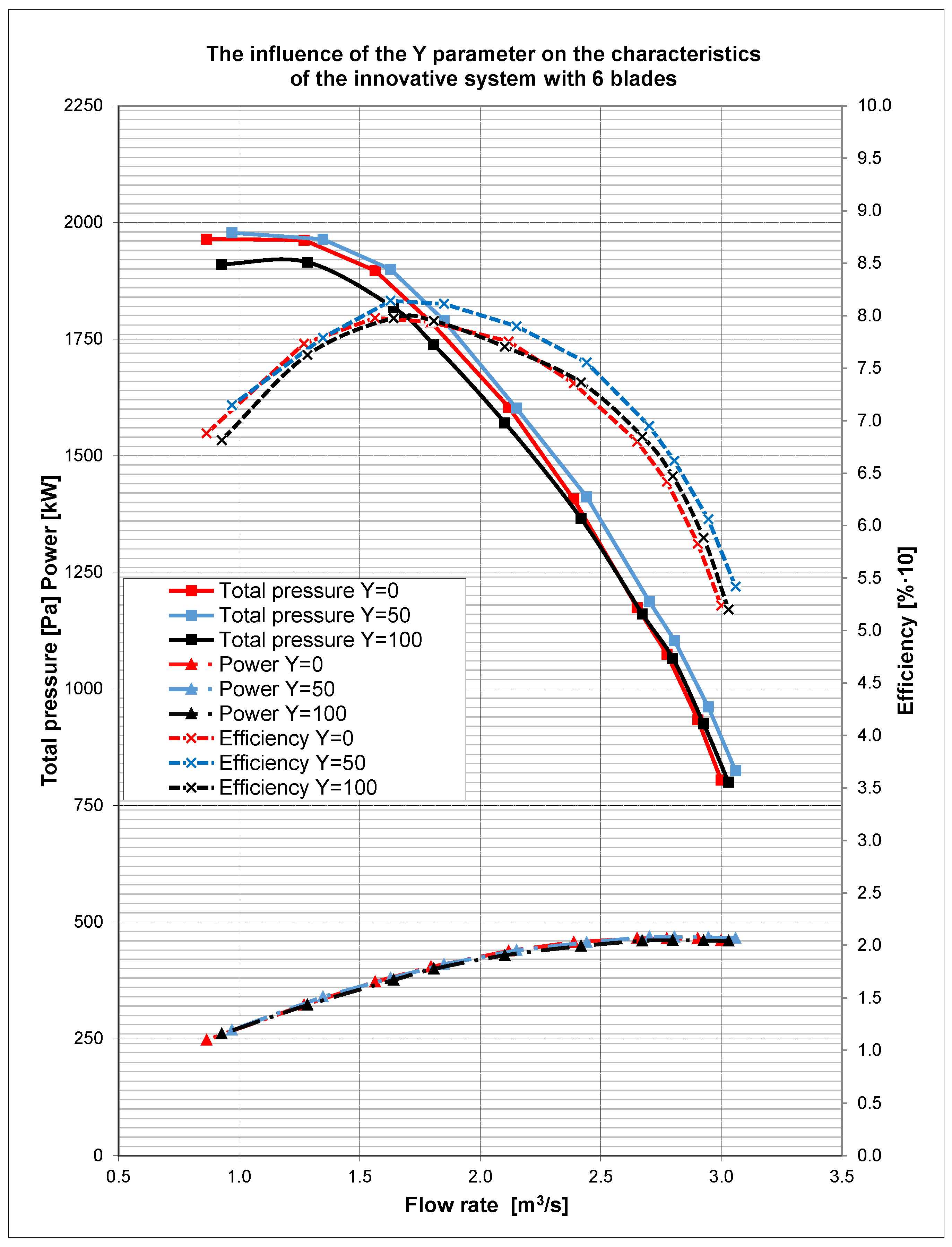 Energies 17 04947 g011