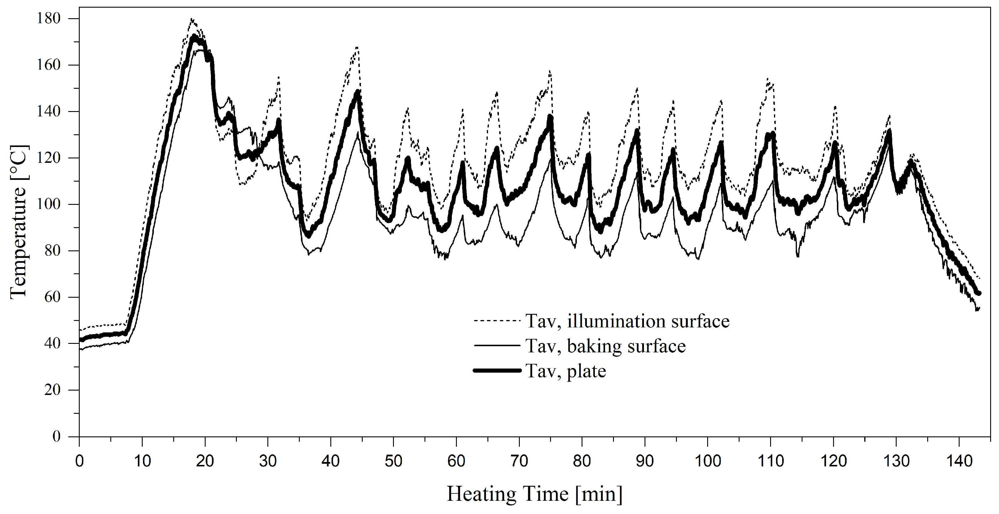 Energies 17 04949 g008