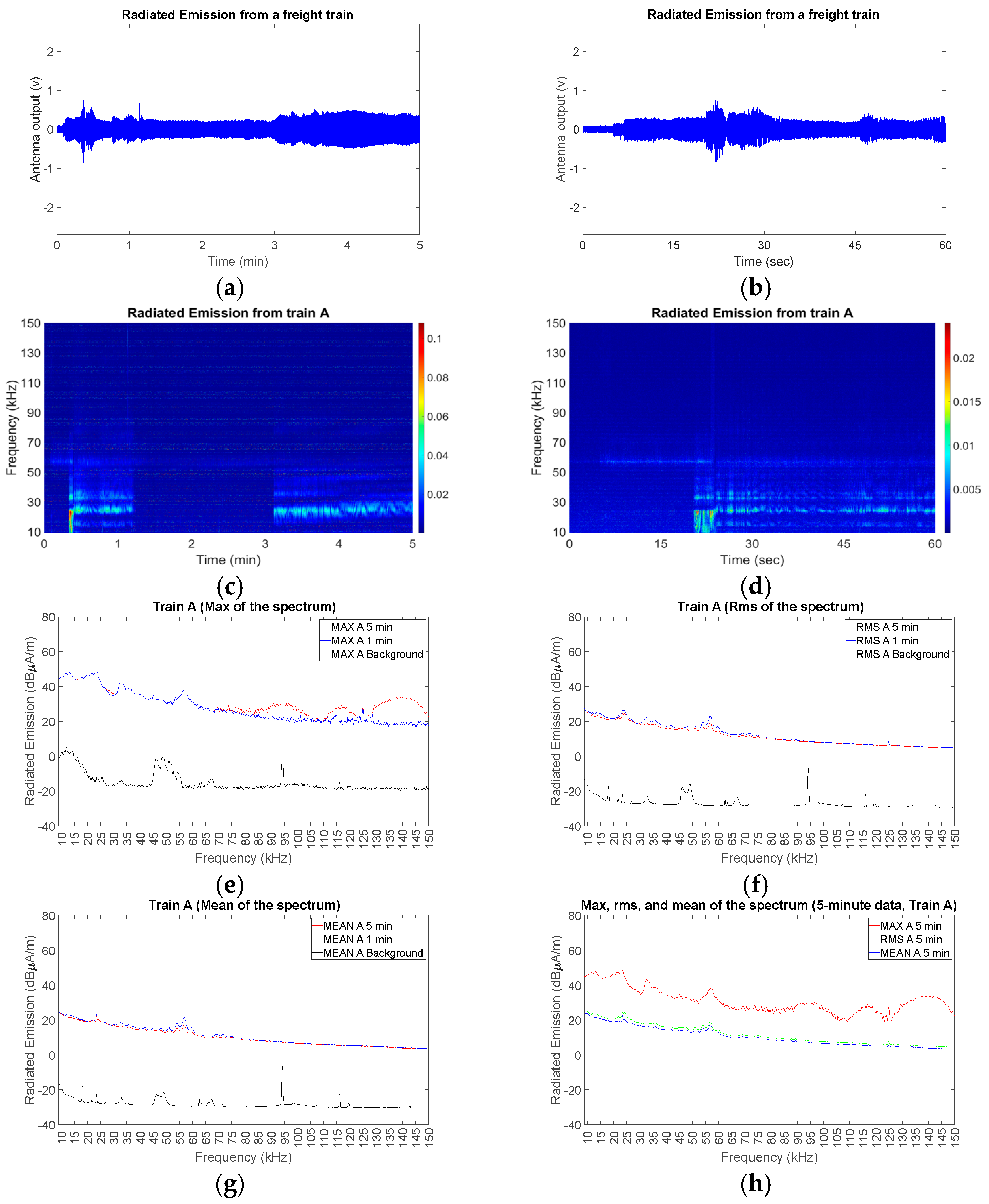 Energies 17 04951 g003