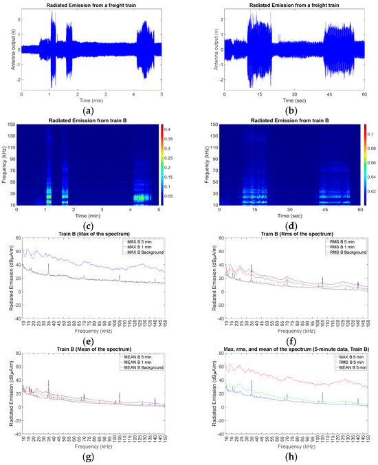 Energies 17 04951 g004
