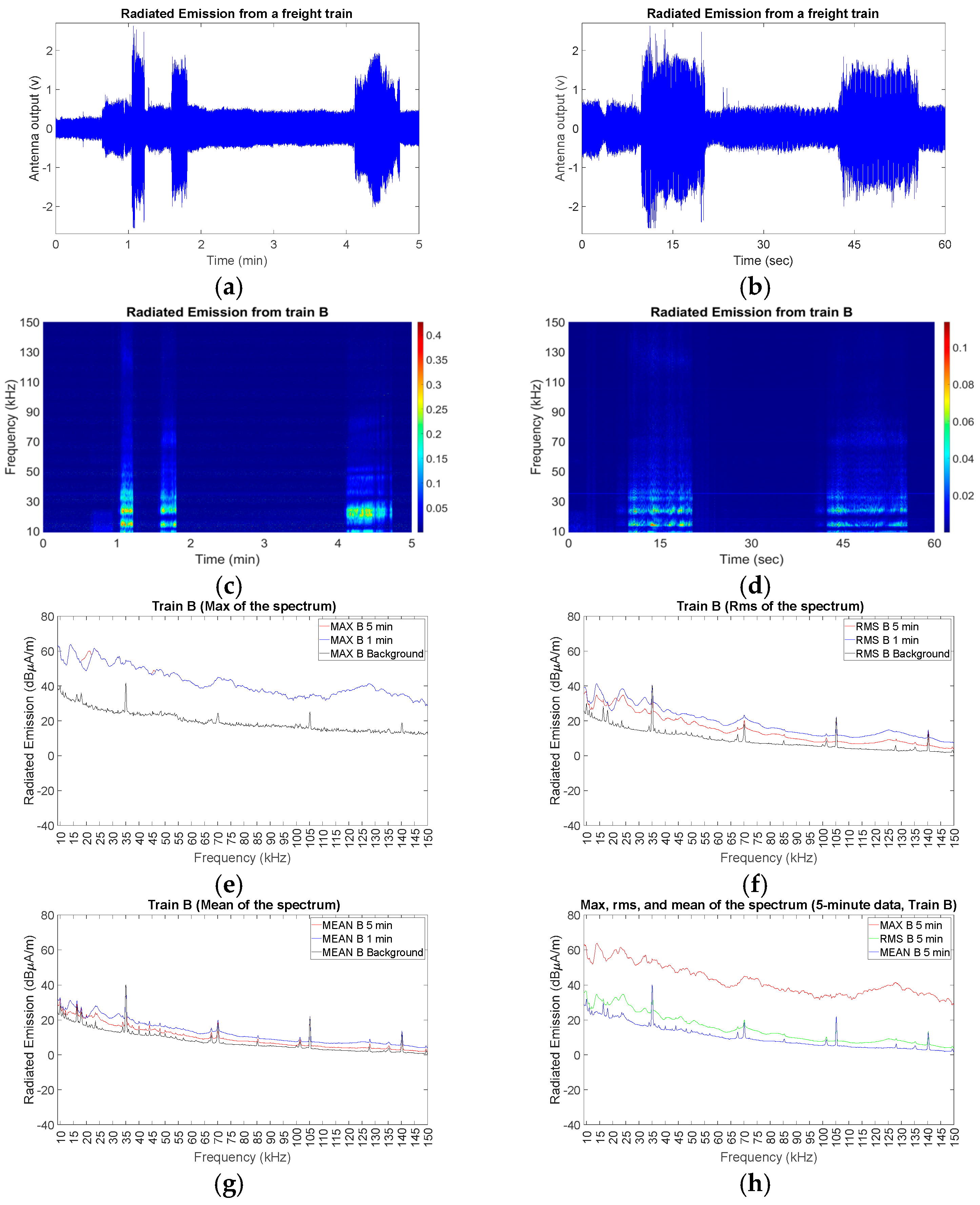 Energies 17 04951 g004