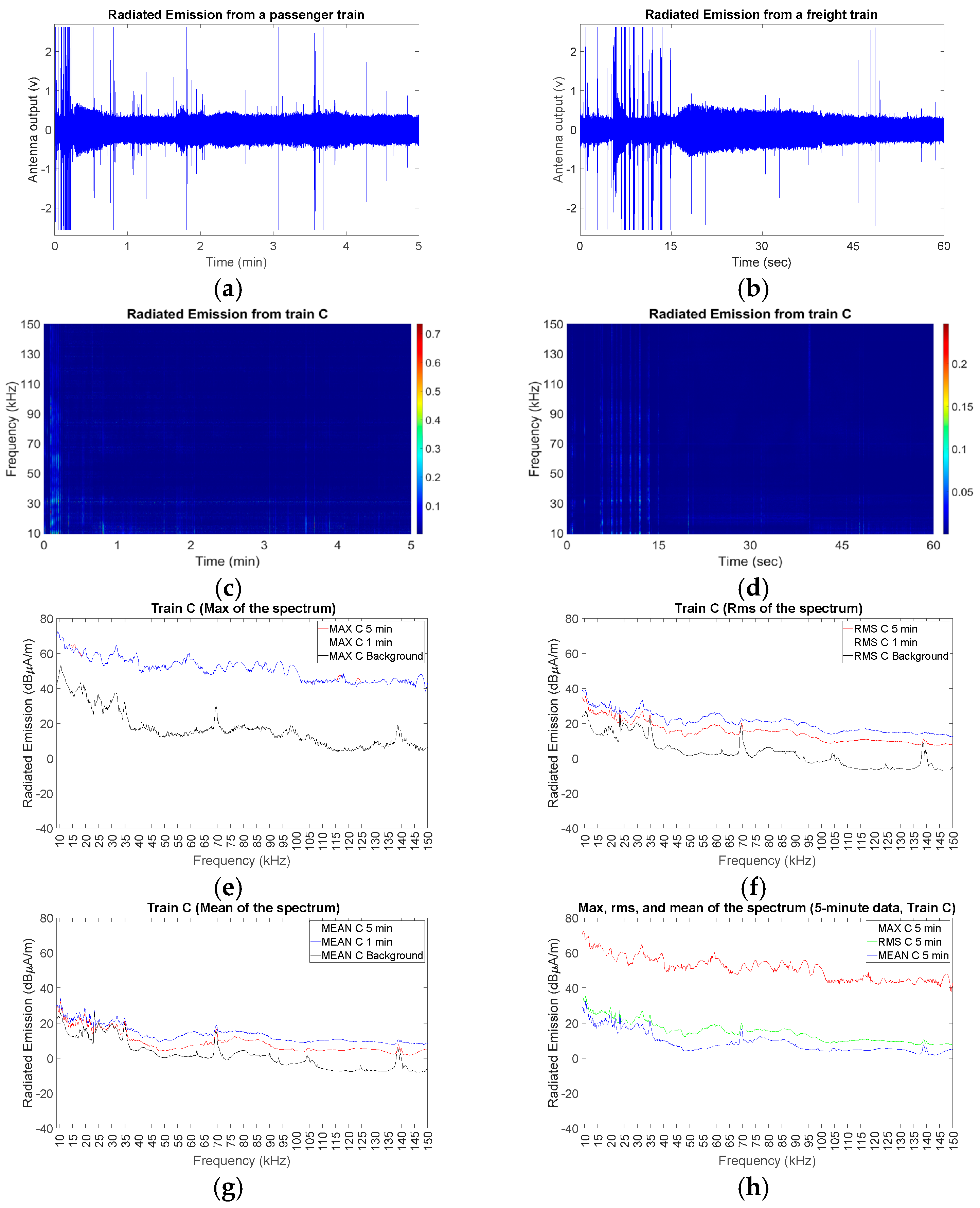 Energies 17 04951 g005