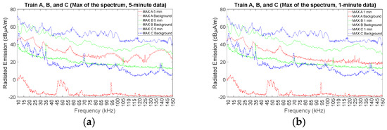 Energies 17 04951 g006