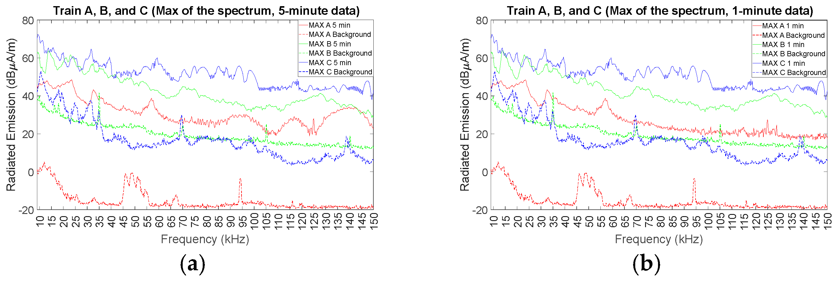 Energies 17 04951 g006