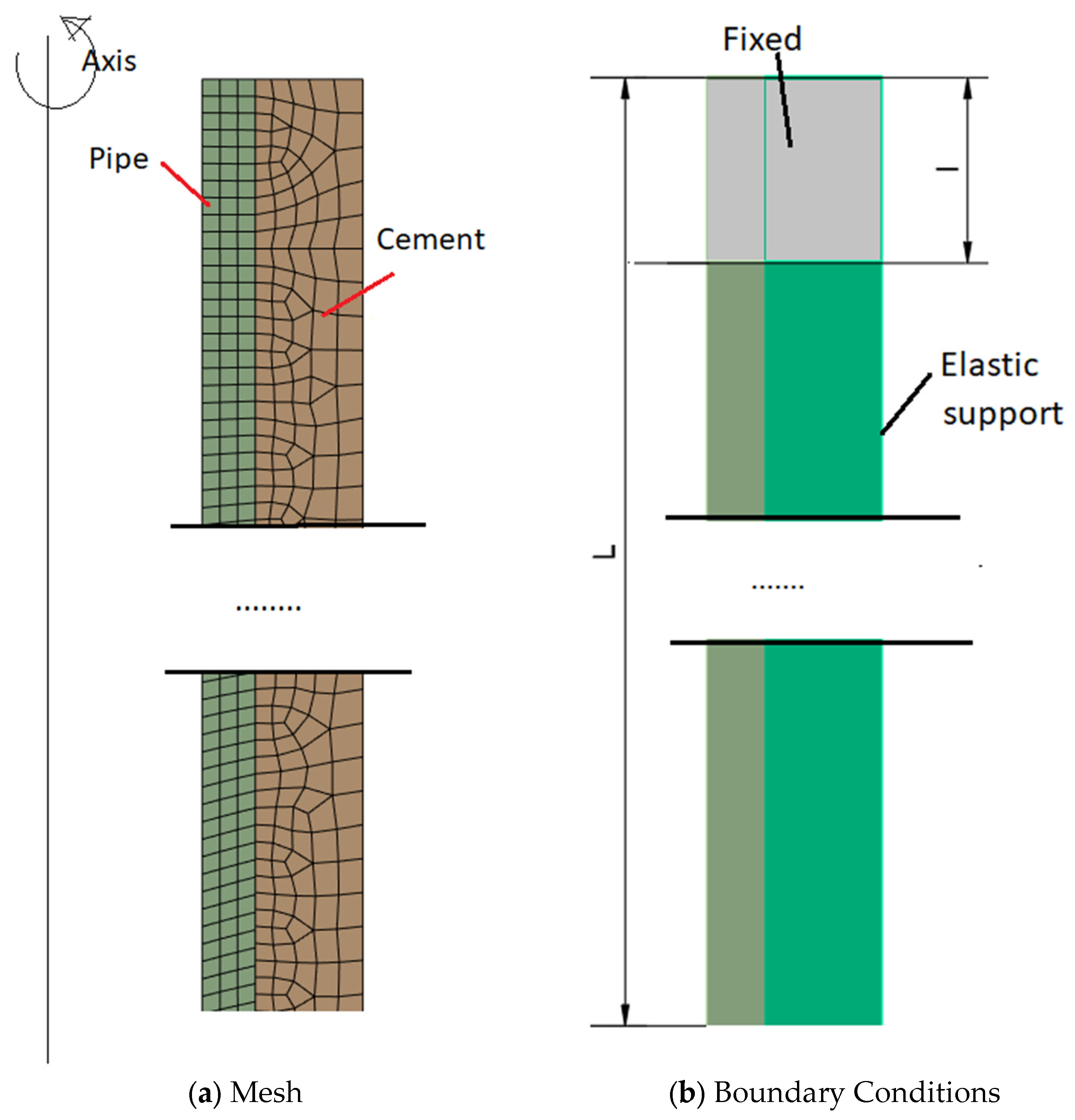 Energies 17 04953 g001