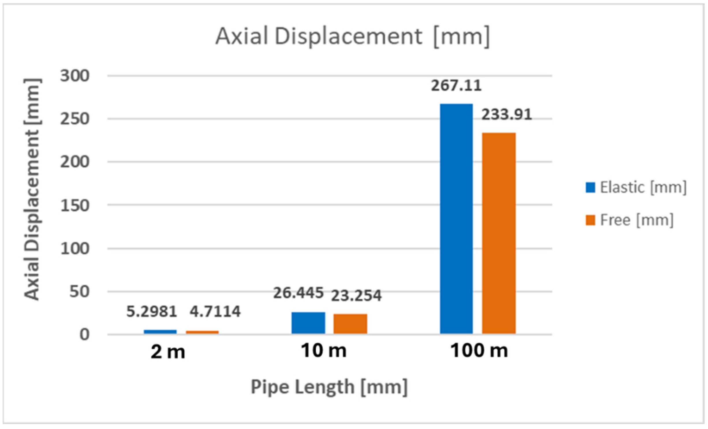 Energies 17 04953 g003