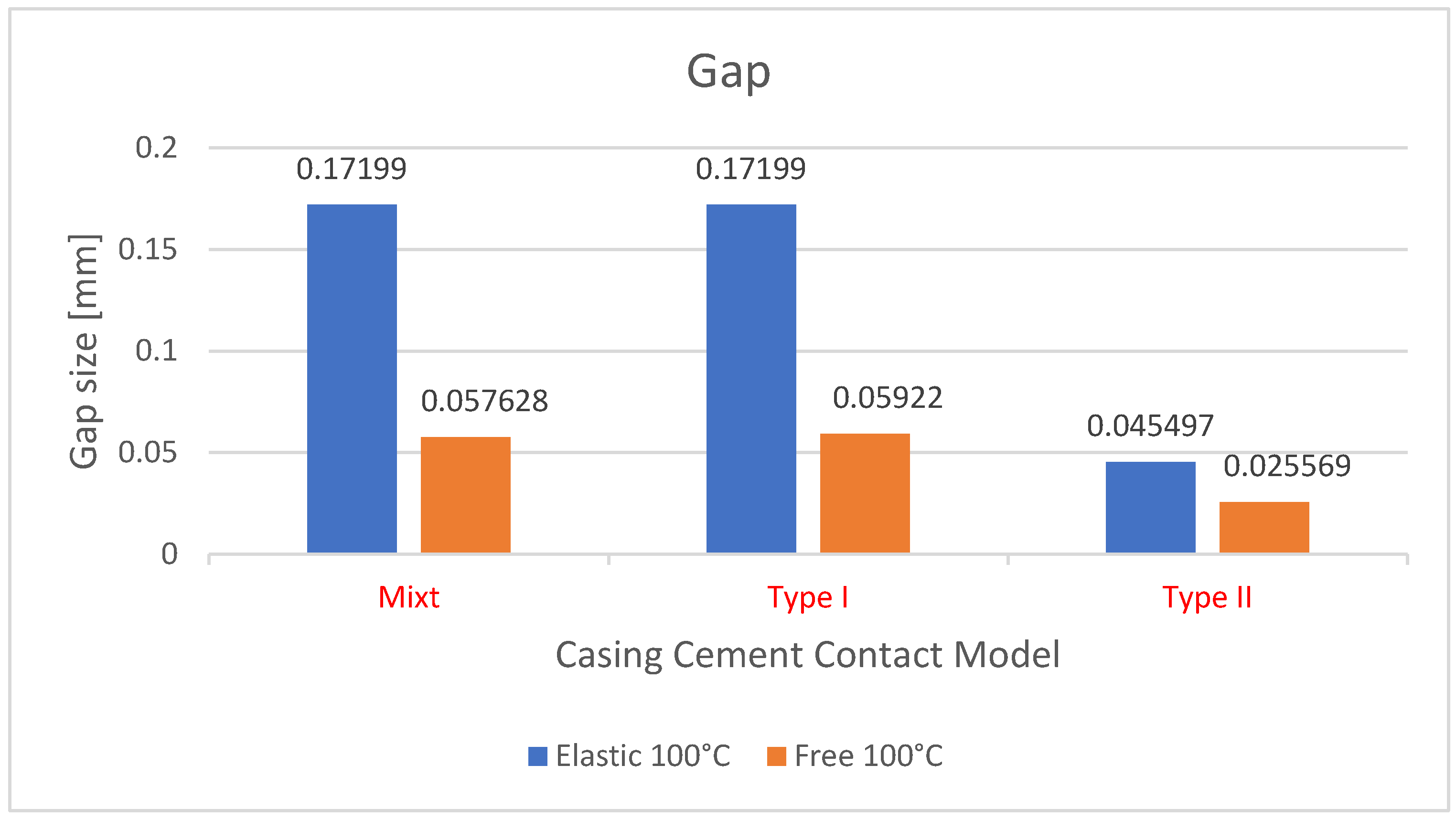 Energies 17 04953 g004