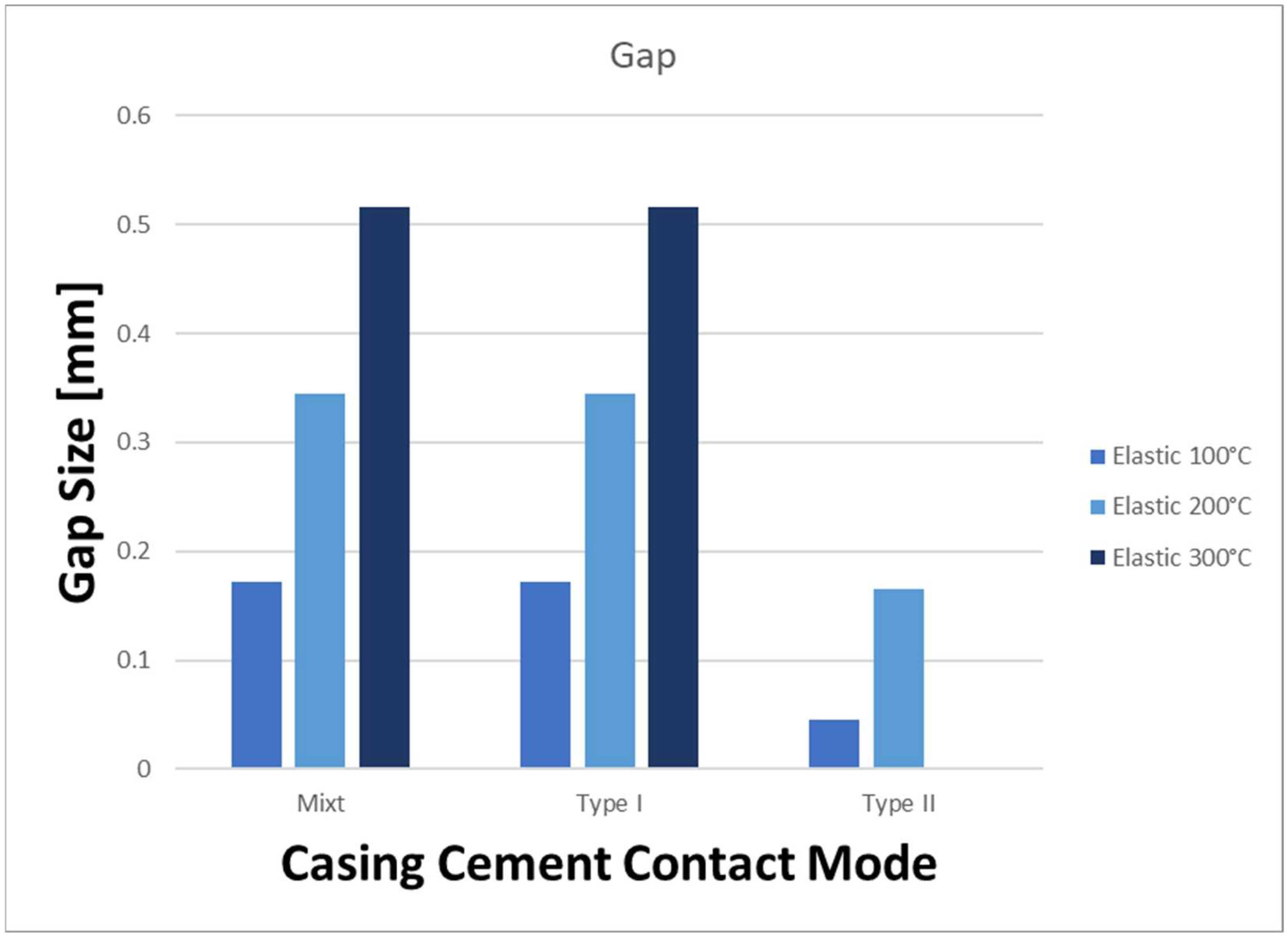 Energies 17 04953 g006