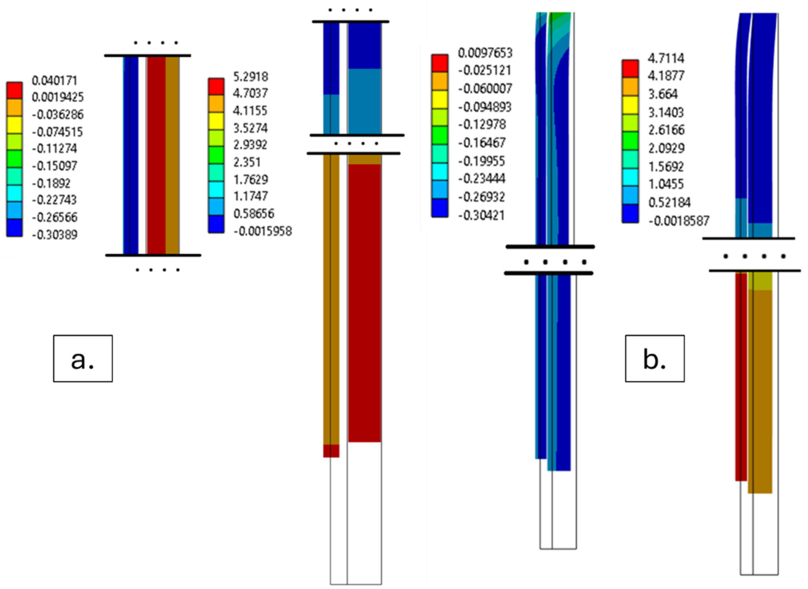 Energies 17 04953 g007